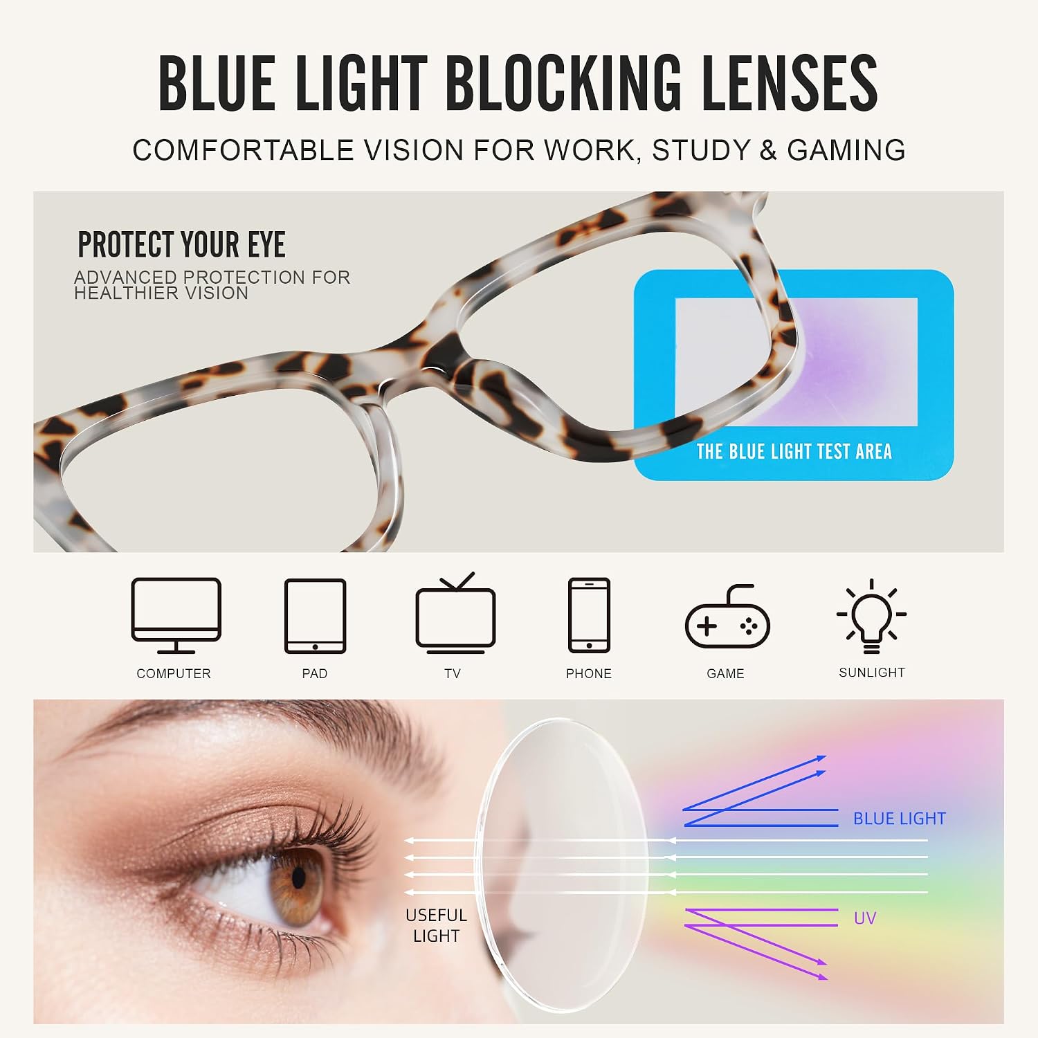 Thumbnail 6 de Jectieey Blue Light Blocking Glasses with Plastic Frames