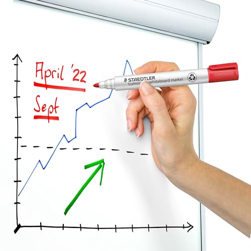 Detalle de Staedtler 351 WP4 Lumocolor: rotuladores para pizarra blanca, 4 colores, Dry Safe y recargables