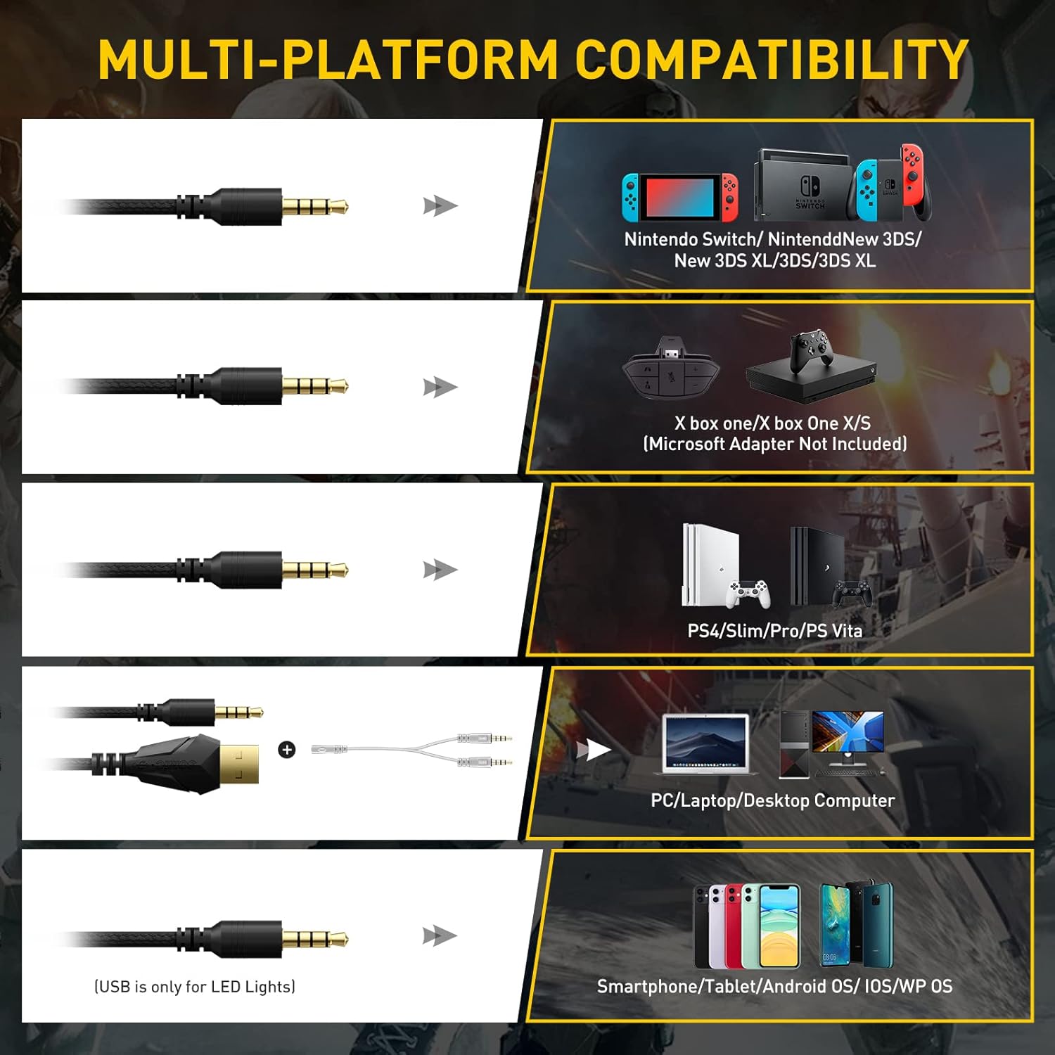 Thumbnail 1 de SOMiC GS510 Cat Headset