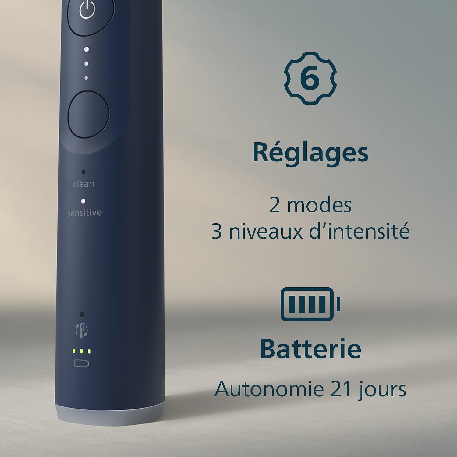 Detalle de Philips Sonicare 6100-serie HX7403/07 sonische tandenborstel met druksensor en reisetui