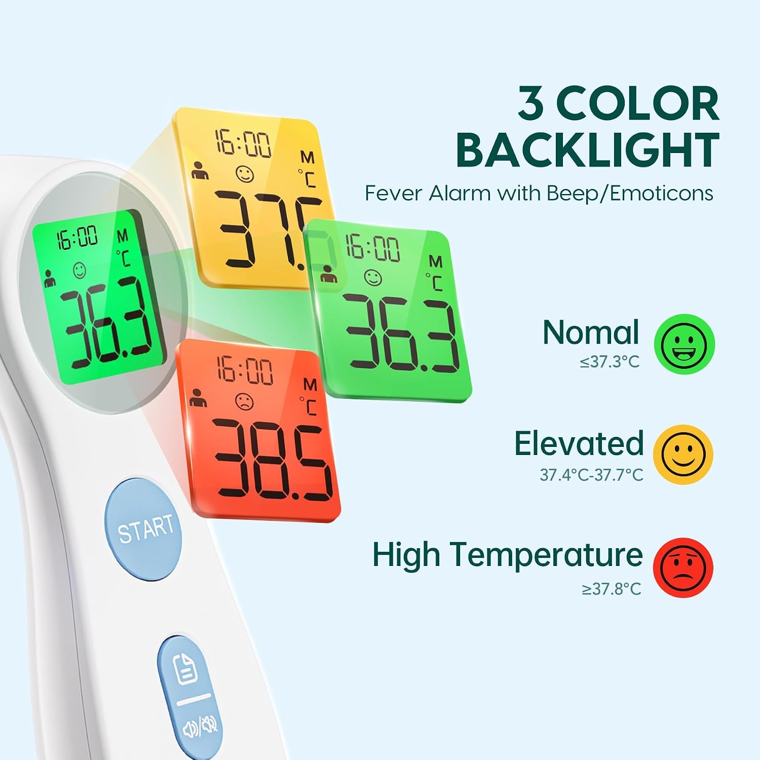 Detalle de Kontaktloses Stirnthermometer Fieberalarm für Familie 🌡