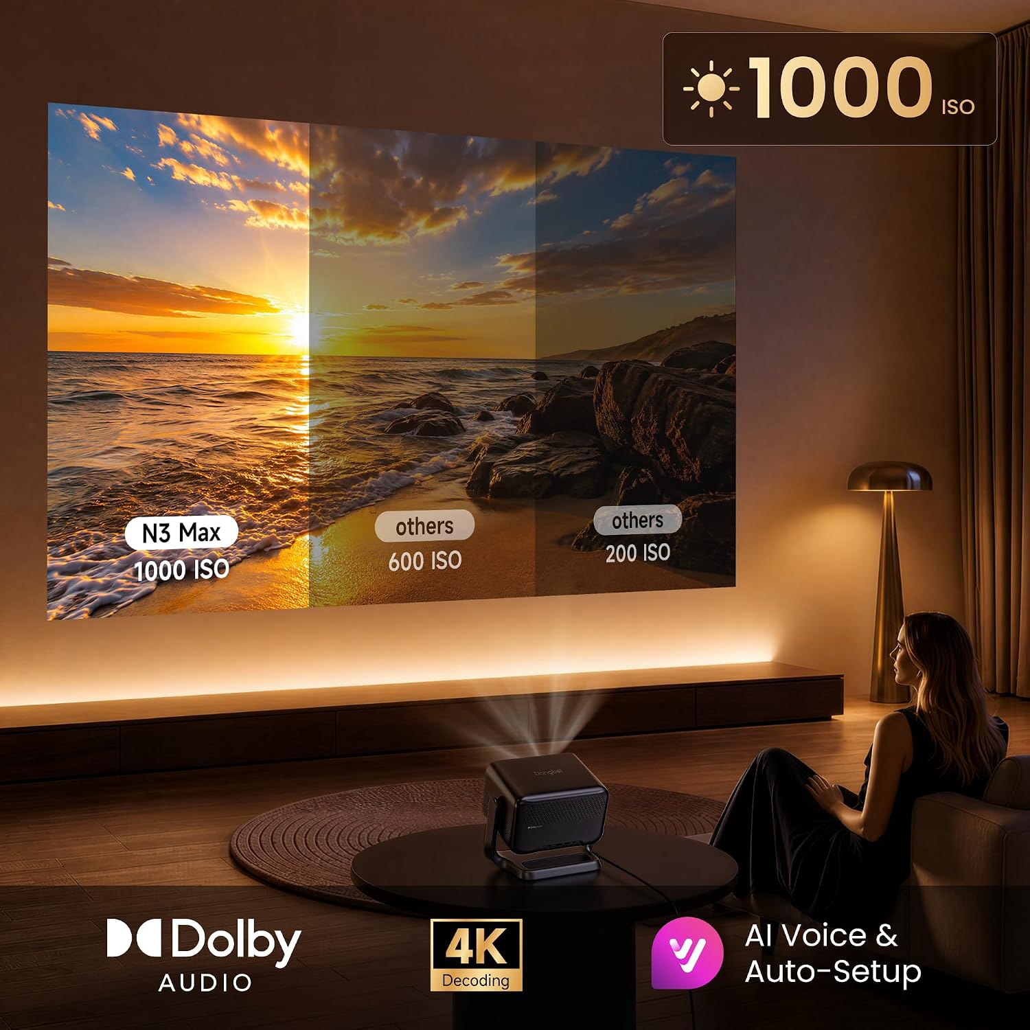 Detalle de Dangbei N3 Max 1080p Projector with 4K Decoding and VIDAA OS