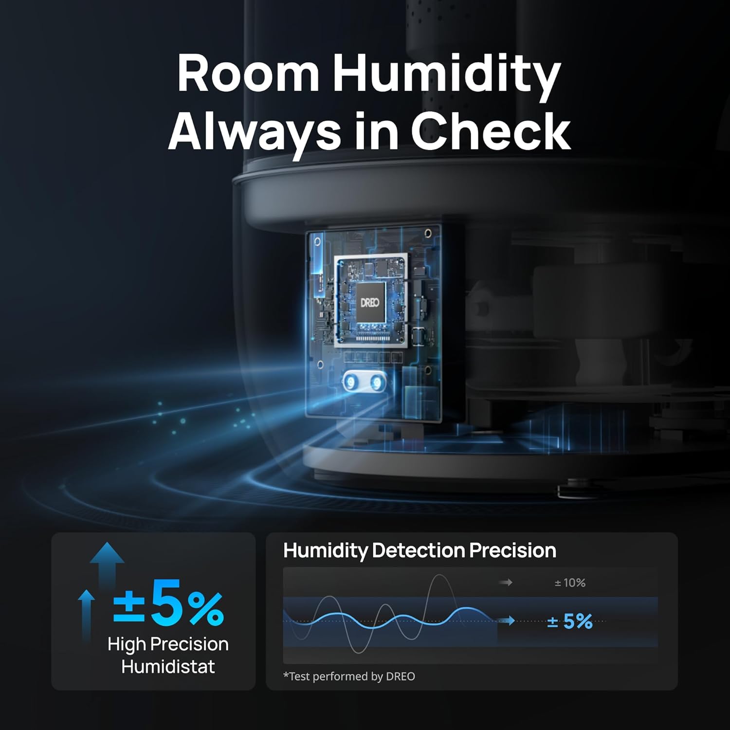 Thumbnail 6 de Dreo 6L Top-Fill Humidifier for Large Rooms 💧
