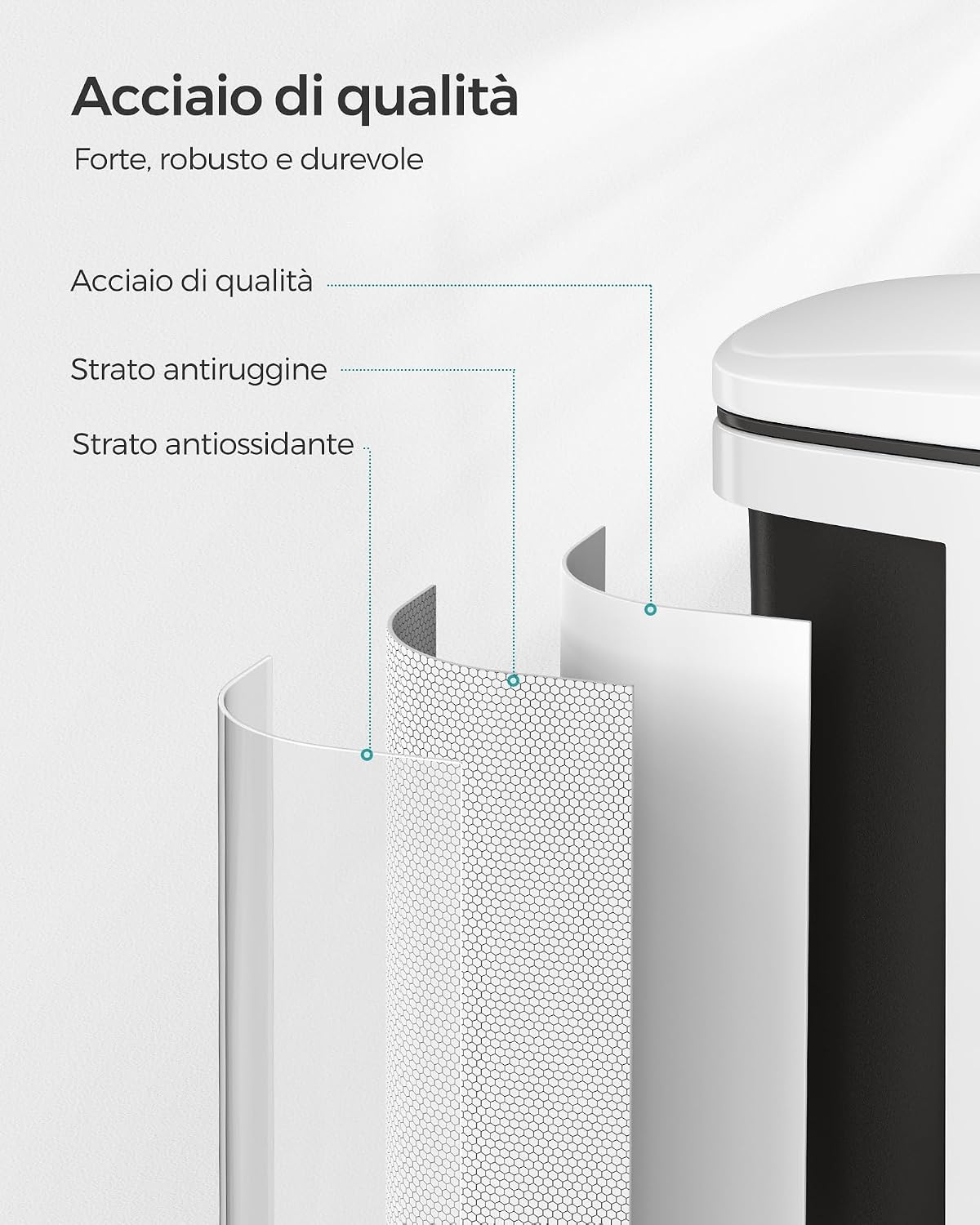 Detalle de SONGMICS Cestino da Cucina LTB543W01, pattumiera da 20 L con coperchio a chiusura morbida