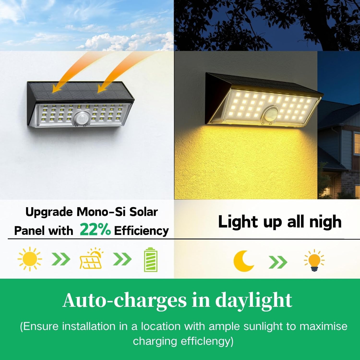 Detalle de VANMOO Solar Wall Lights Outdoor: Dual-Function LED Security Lighting (2 Pack) with PIR Motion Sensor