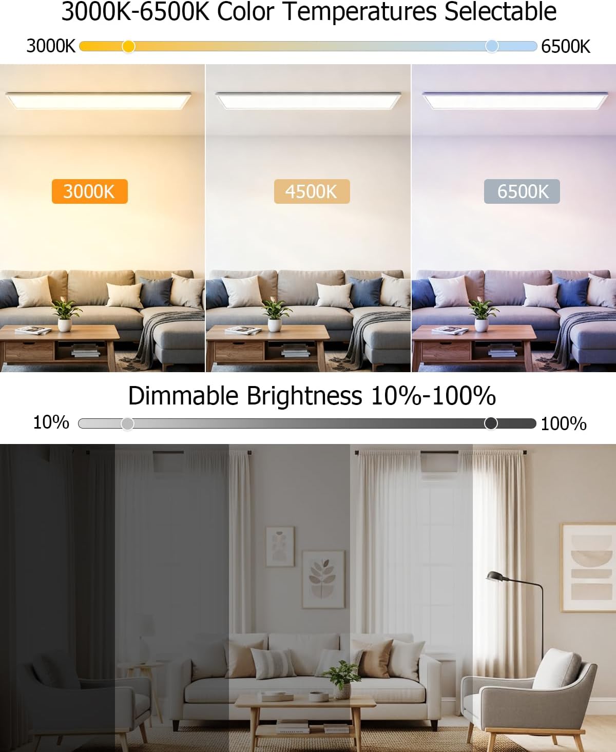 Detalle 2 de Bowfar LED Deckenleuchte lang: dimmbar, Fernbedienung, ultradünn