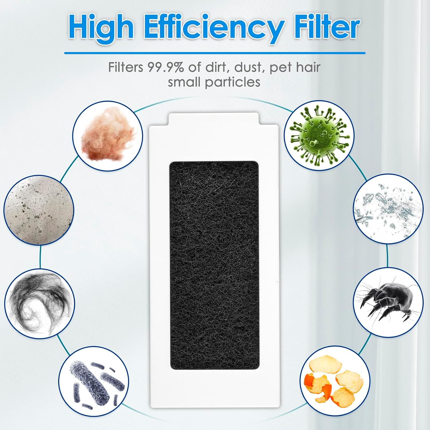 Detalle 2 de COWINORY filtry HEPA, 6 szt. do ECOVACS DEEBOT T30S i T30 Omni