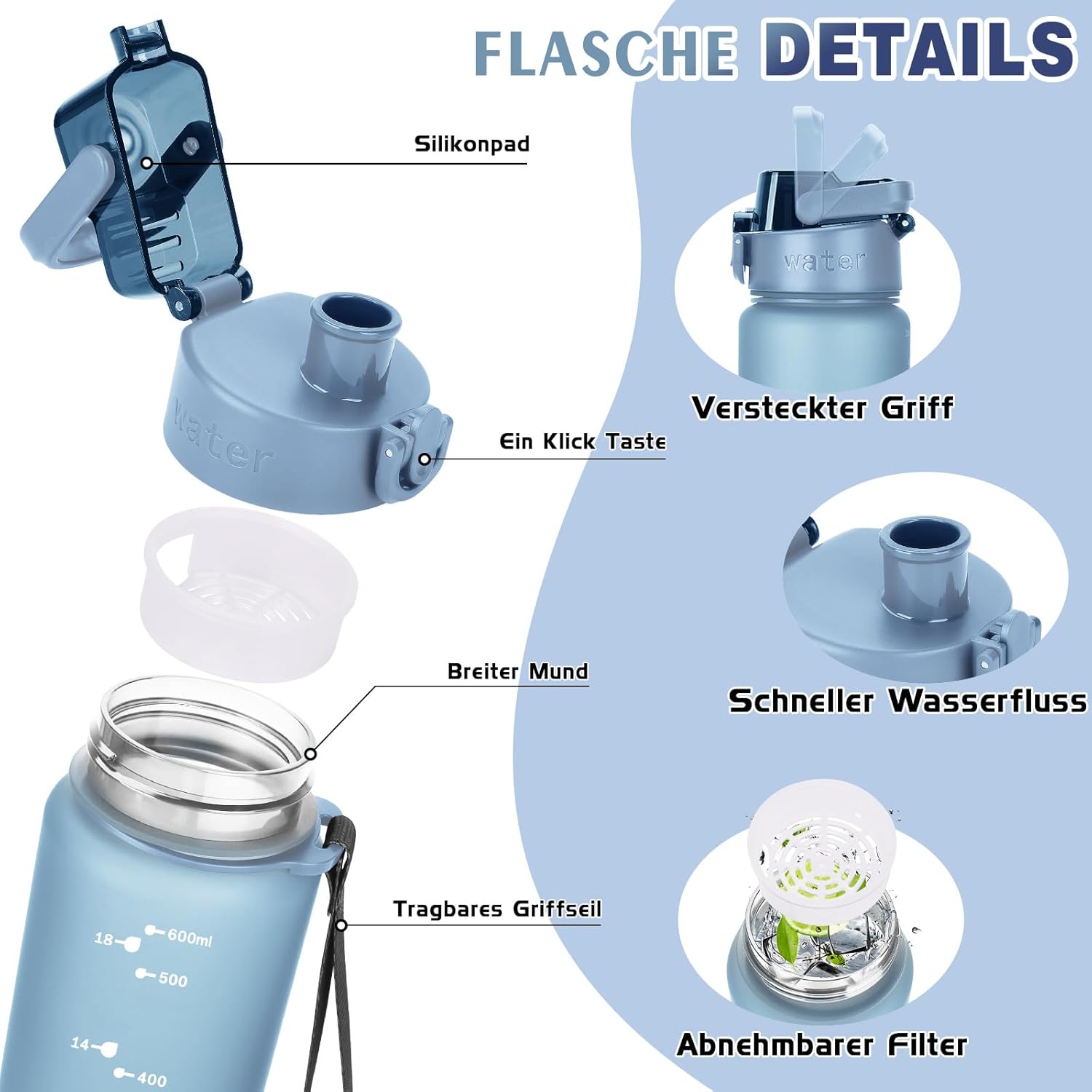 Thumbnail 1 de AOPREL Trinkflasche 600ml – BPA-frei, Tritan, auslaufsicher