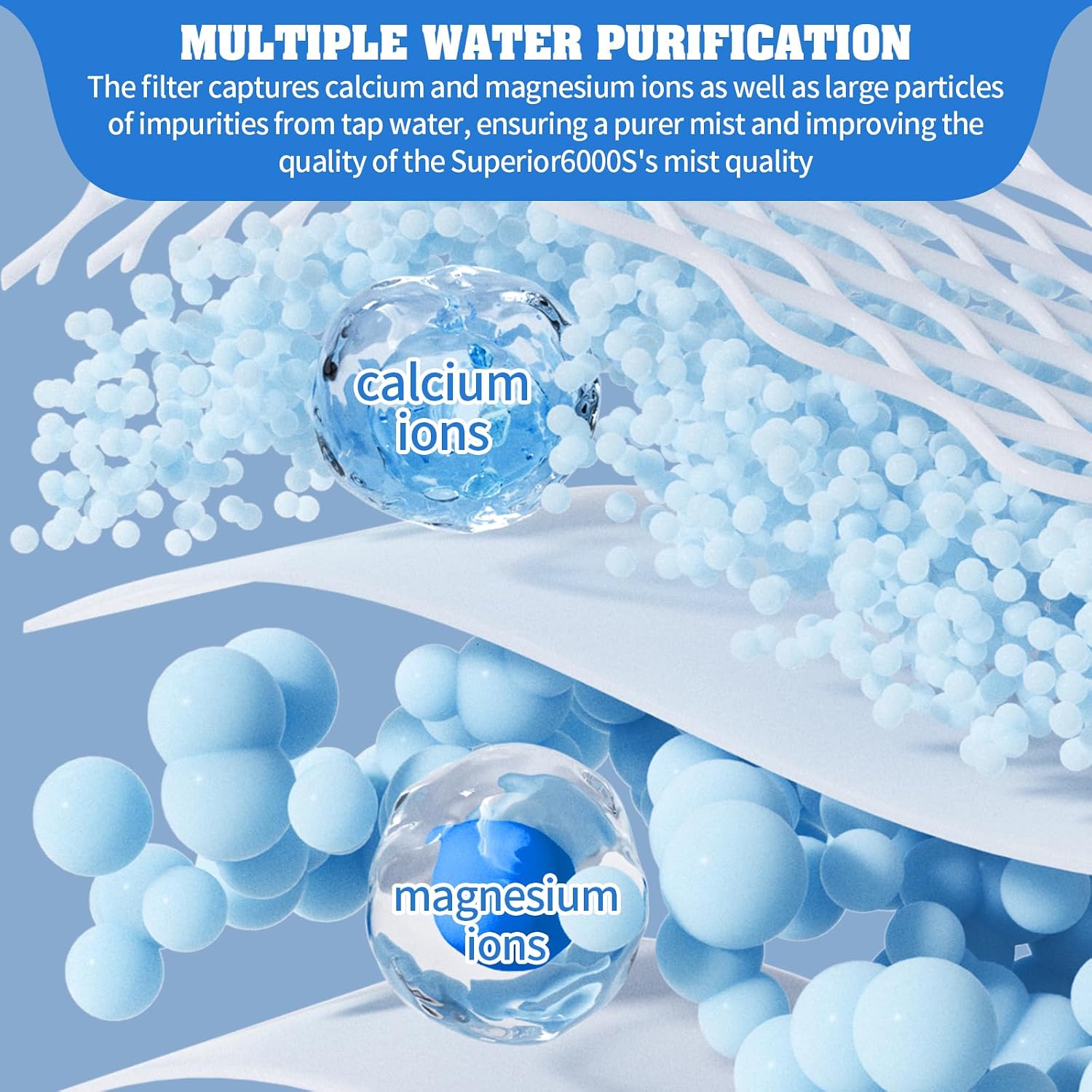 Thumbnail 4 de Gazeer 6000S-12-6 Replacement Humidifier Filters, 12 Blue + 6 Sponge