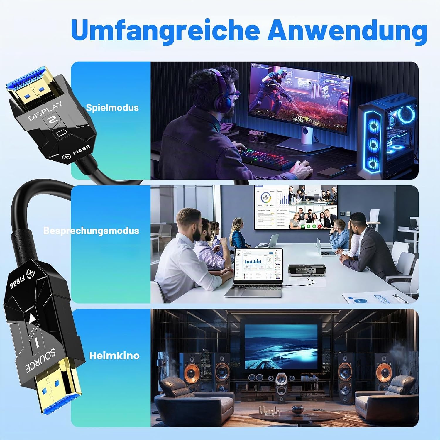 Thumbnail 6 de FIBBR 8K HDMI Glasfaserkabel 15 m – 48 Gbps, 8K@60Hz, 4K@120/144Hz, HDR, eARC, Kompatibel mit PS5/Xbox Series X/PC/TV