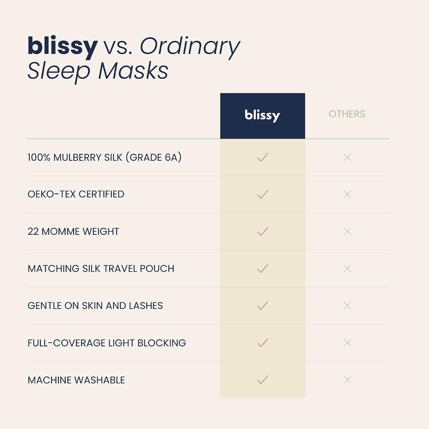 Thumbnail 4 de Blissy Silk Sleep Mask