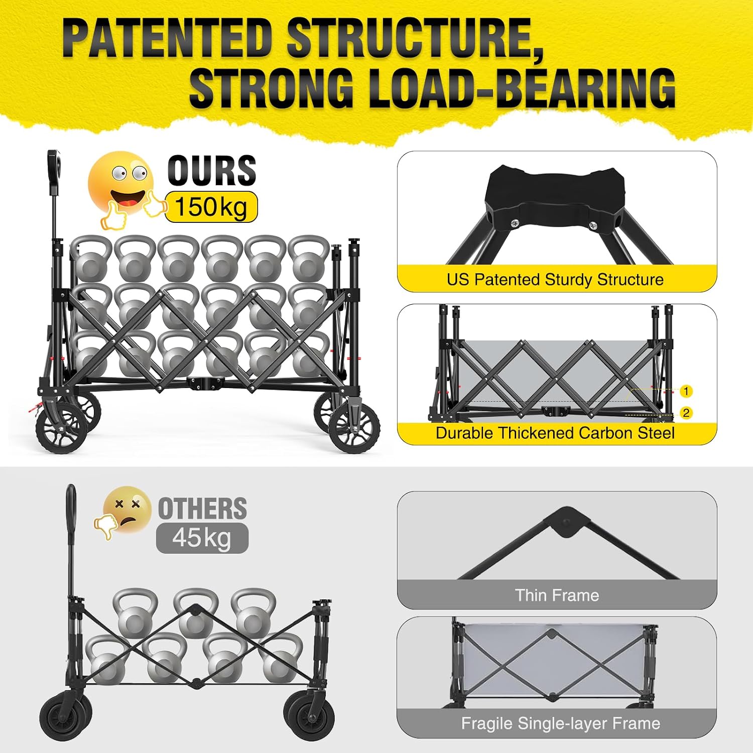 Thumbnail 6 de Elegear Festival Trolley Cart with Brake – 150L Foldable Camping Wagon with 360° Wheels