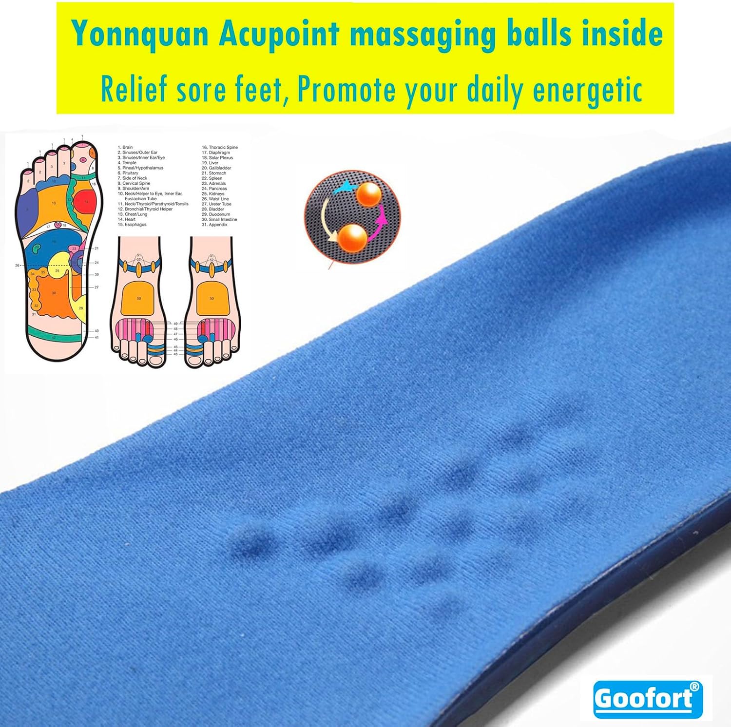 Detalle de goofort Goofort Massage Insoles Gel 3D-Xpain™-Plus for sore feet (UK5–13)