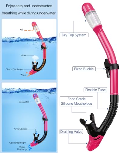 Detalle de Ubekezele 4-in-1 Snorkel Set with Panoramic Mask 🤿