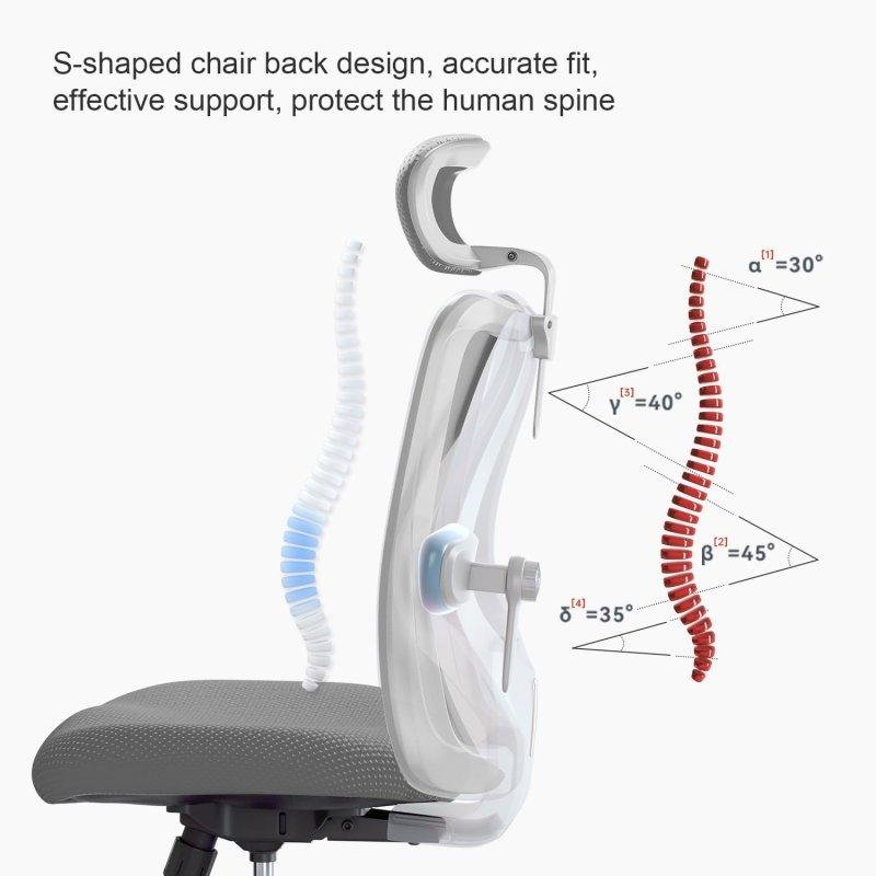 Thumbnail 2 de Silla Ergonómica Sihoo M18: 4 puntos de apoyo, malla transpirable y respaldo ajustable