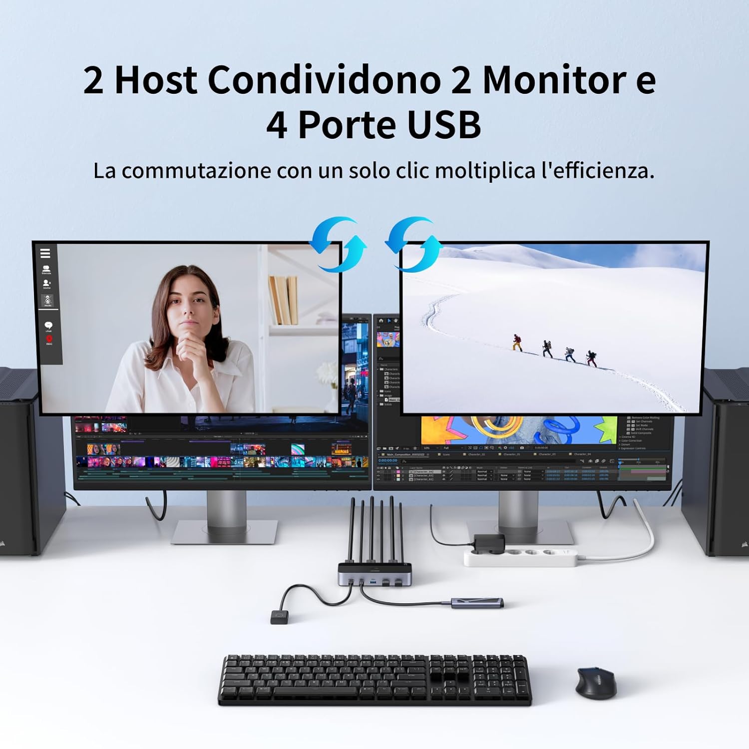 Detalle de UGREEN Switch KVM HDMI 2.0: 2 ingressi, 2 uscite 4K60Hz con 4 porte USB per due PC