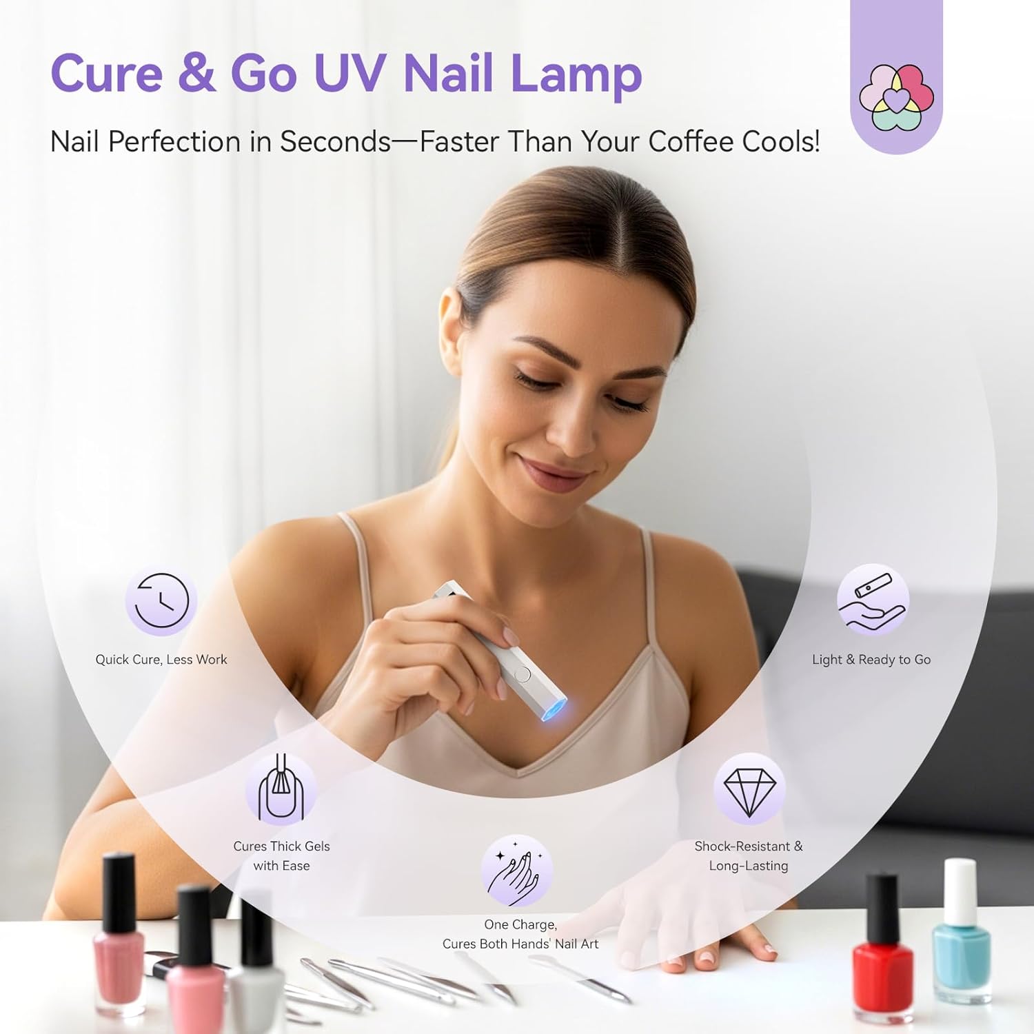 Detalle 2 de Saviland UV Lampe für Gelnägel – kompakte, wiederaufladbare Mini-UV/LED Nagellampe mit 20s/60s Countdown