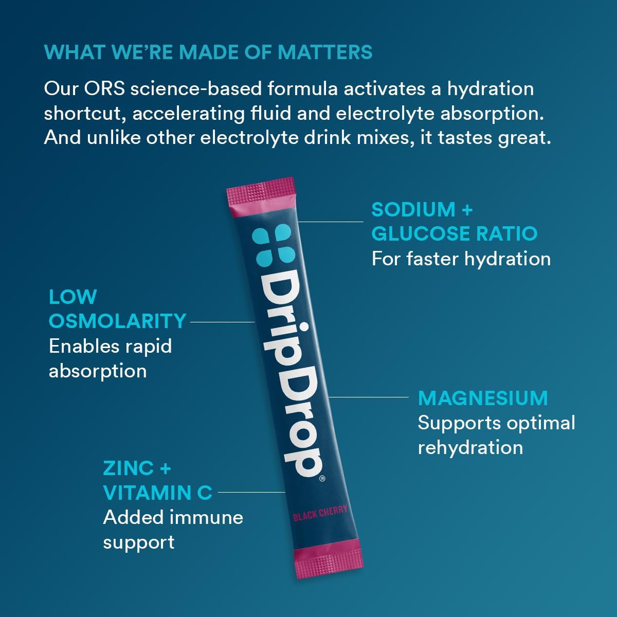 Thumbnail 3 de DripDrop Hydration Packets 32 sticks electrolytes 🥤