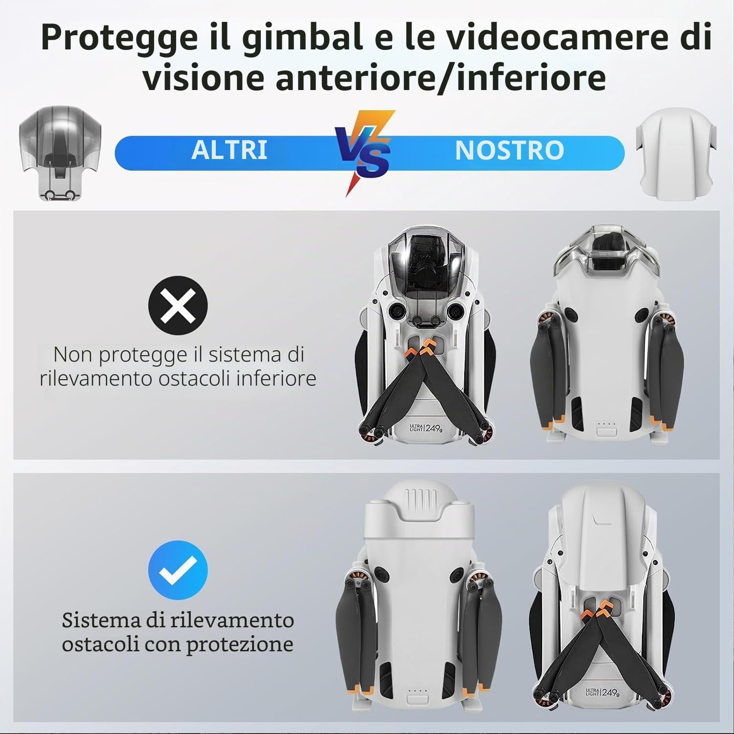 Thumbnail 3 de FPVtosky Pacco accessori Mini 4 Pro – Kit 7 in 1 con custodia, filtri ND, parasole RC2 e accessori essenziali