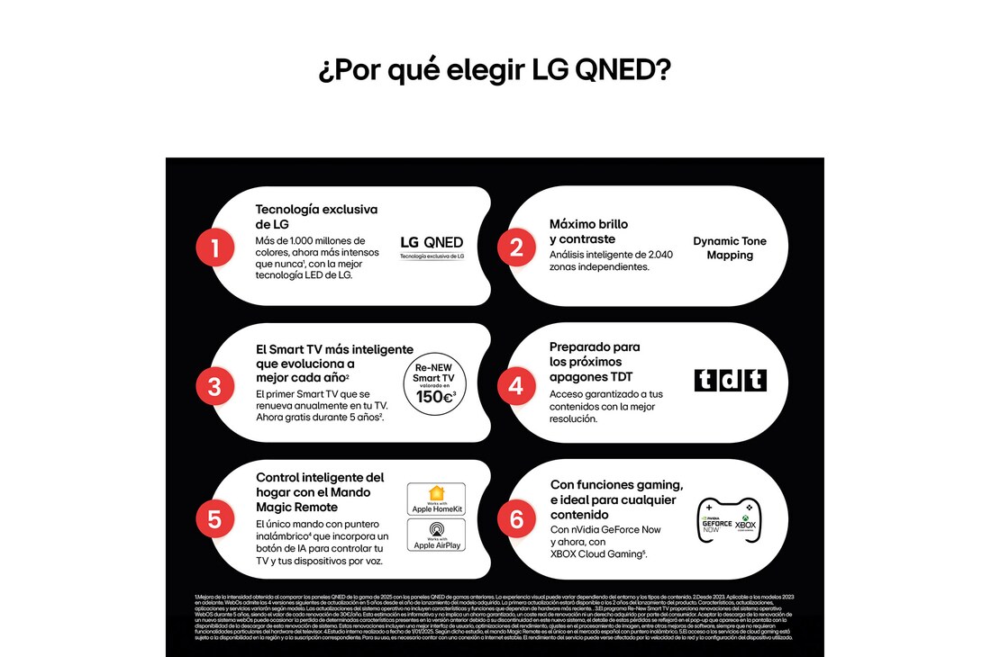 Detalle de LG QNED AI QNED81 43" 4K 2025 Smart TV