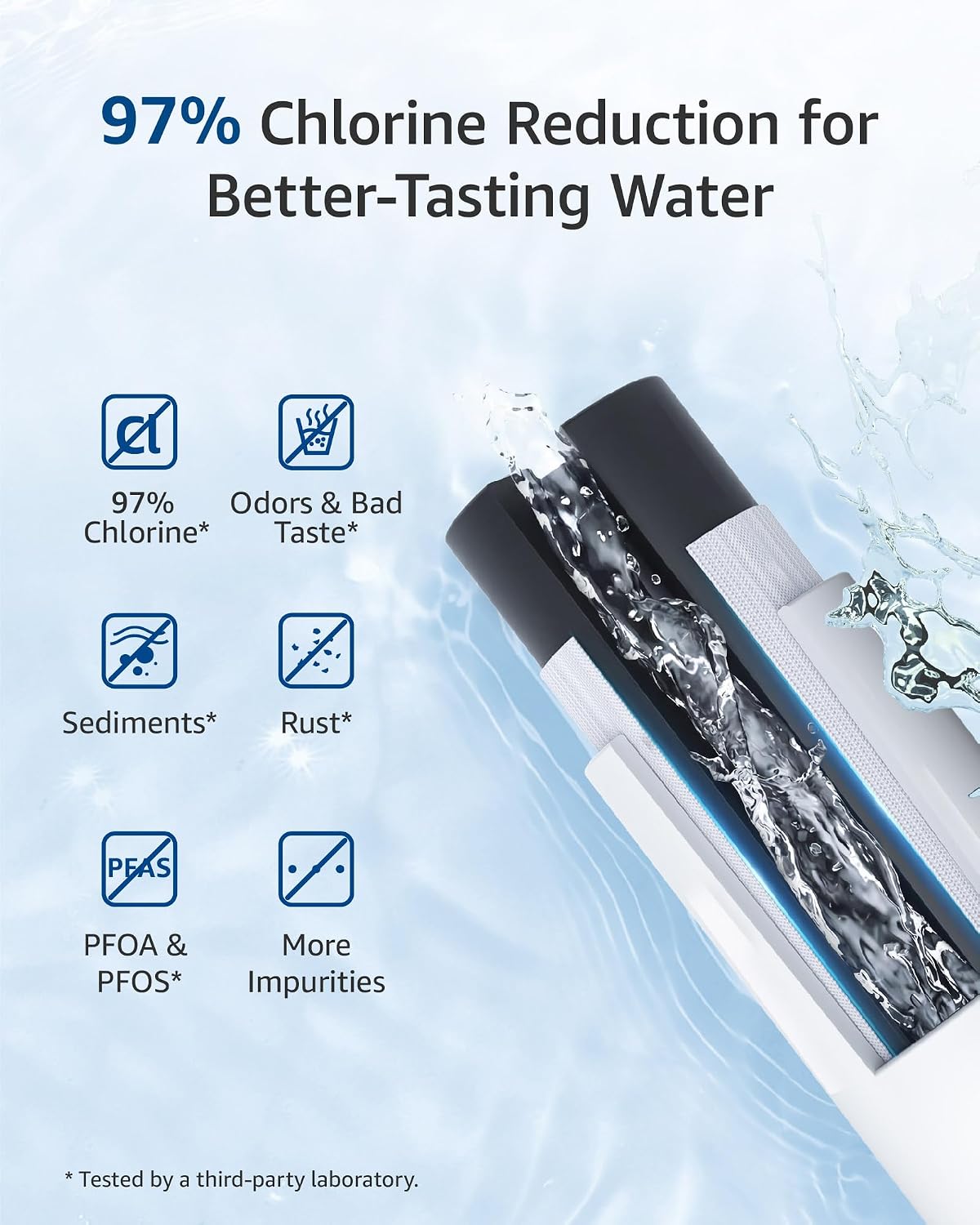 Detalle 2 de Waterspecialist WS645A Refrigerator Water Filter (3 Pack) – Compatible Replacement with Coconut Shell Carbon Block
