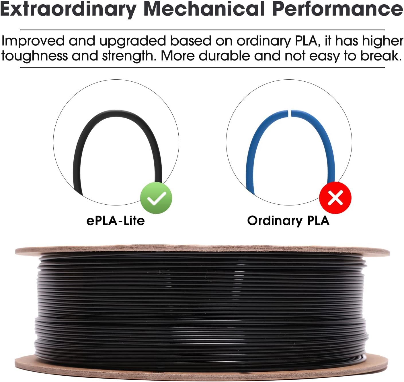 Detalle 2 de eSUN PLA Filament 1.75mm PLA Lite 1kg Schwarz