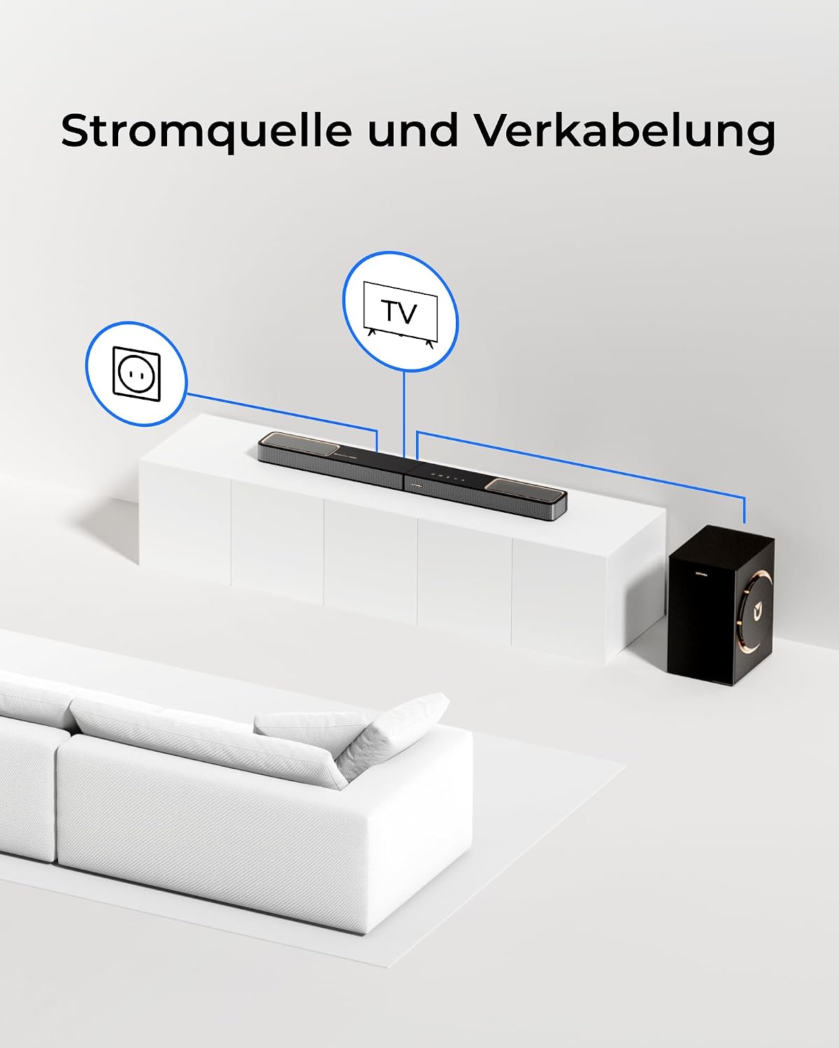 Detalle de ULTIMEA Soundbar 3.1.2 mit 6,5-Zoll-Subwoofer, HDMI eARC & Bluetooth 5.4 (Skywave F30 Boom) – Heimkino für TV