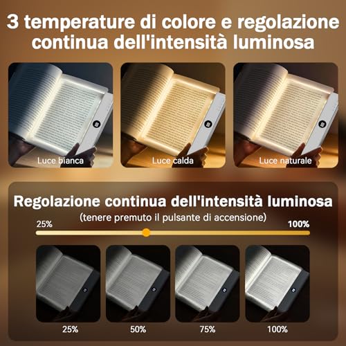Detalle 2 de CMINGKEJI LED HD Pannello Luce da Lettura: Luce diffusa, protezione oculare e autonomia in una lampada da libro