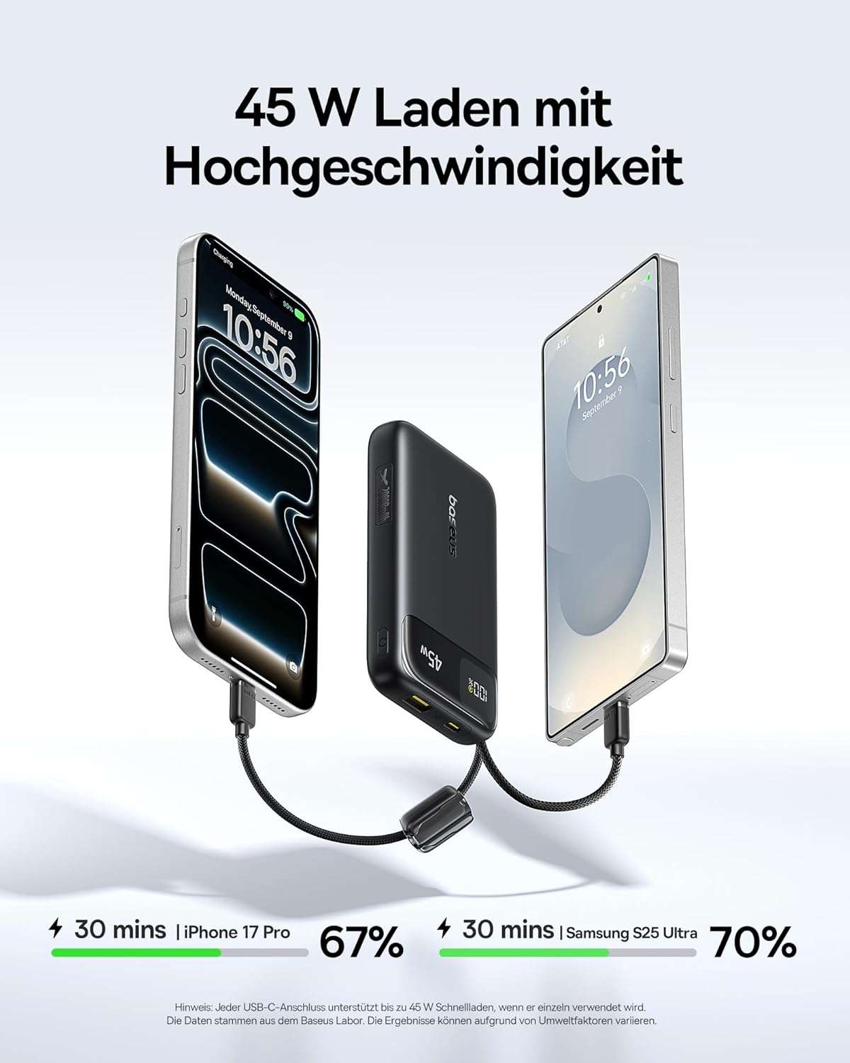 Detalle de Baseus FC11 Powerbank 45W, 20000mAh – integrierte USB‑C Kabel, LED-Display, kompakt & sicher