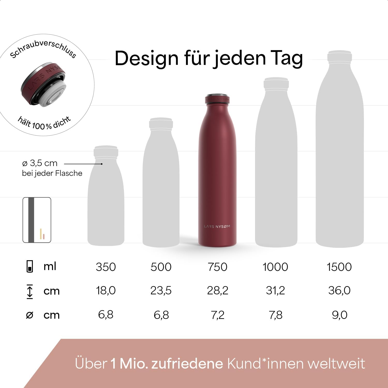 Detalle 2 de LARS NYSØM Edelstahl Trinkflasche 750 ml Berry Red