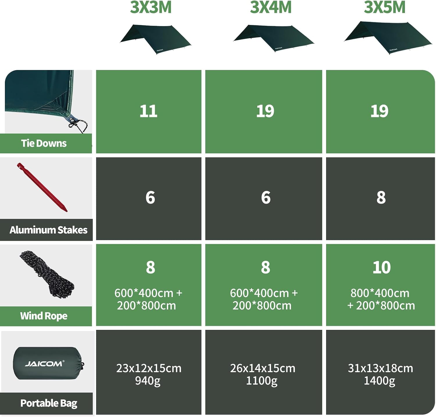 Detalle de JAICOM Tarp Campeggio 3M x 3M: telo impermeabile, ultra leggero e versatile per amache, campeggio e picnic