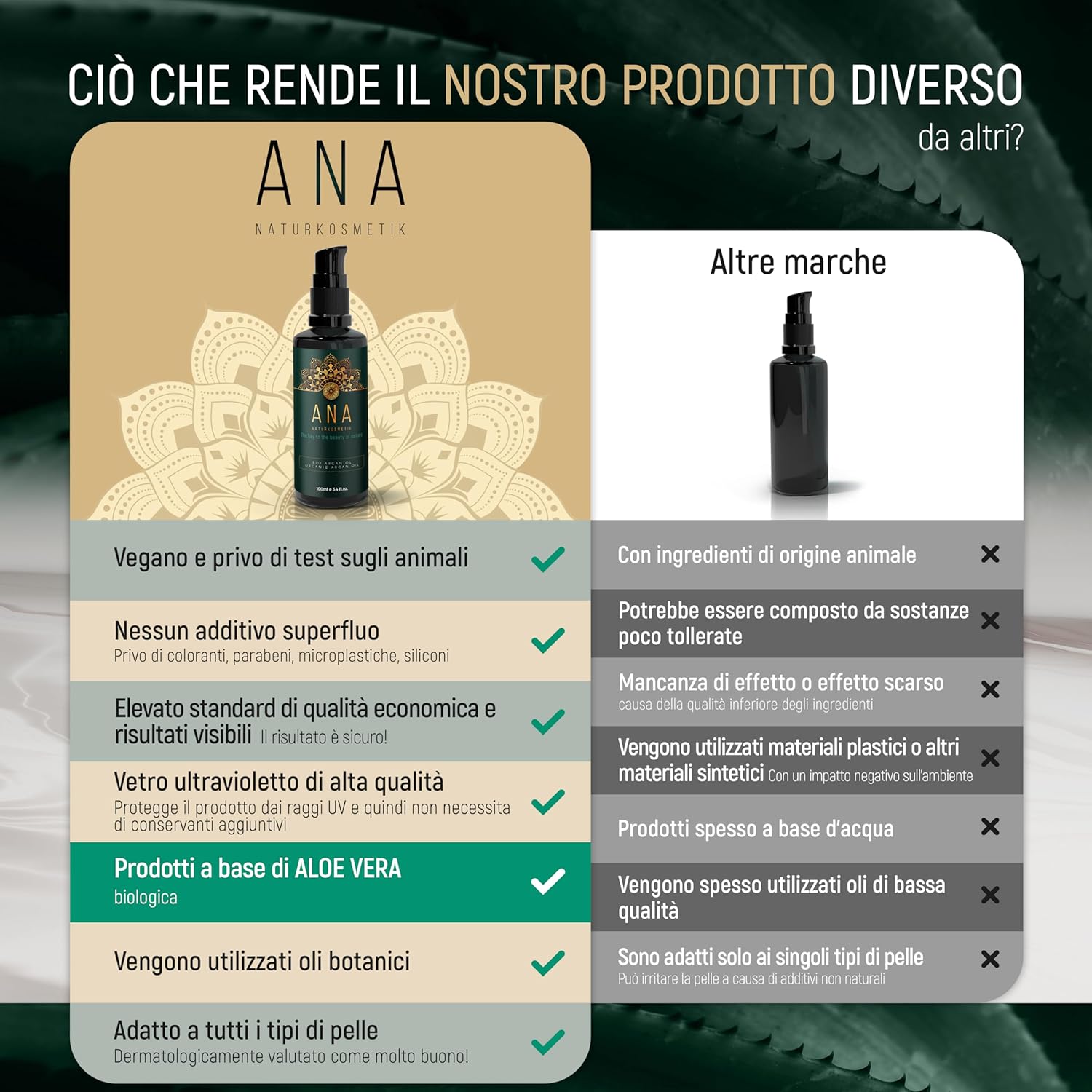 Thumbnail 1 de ANA Naturkosmetik olio di argan biologico 100 ml