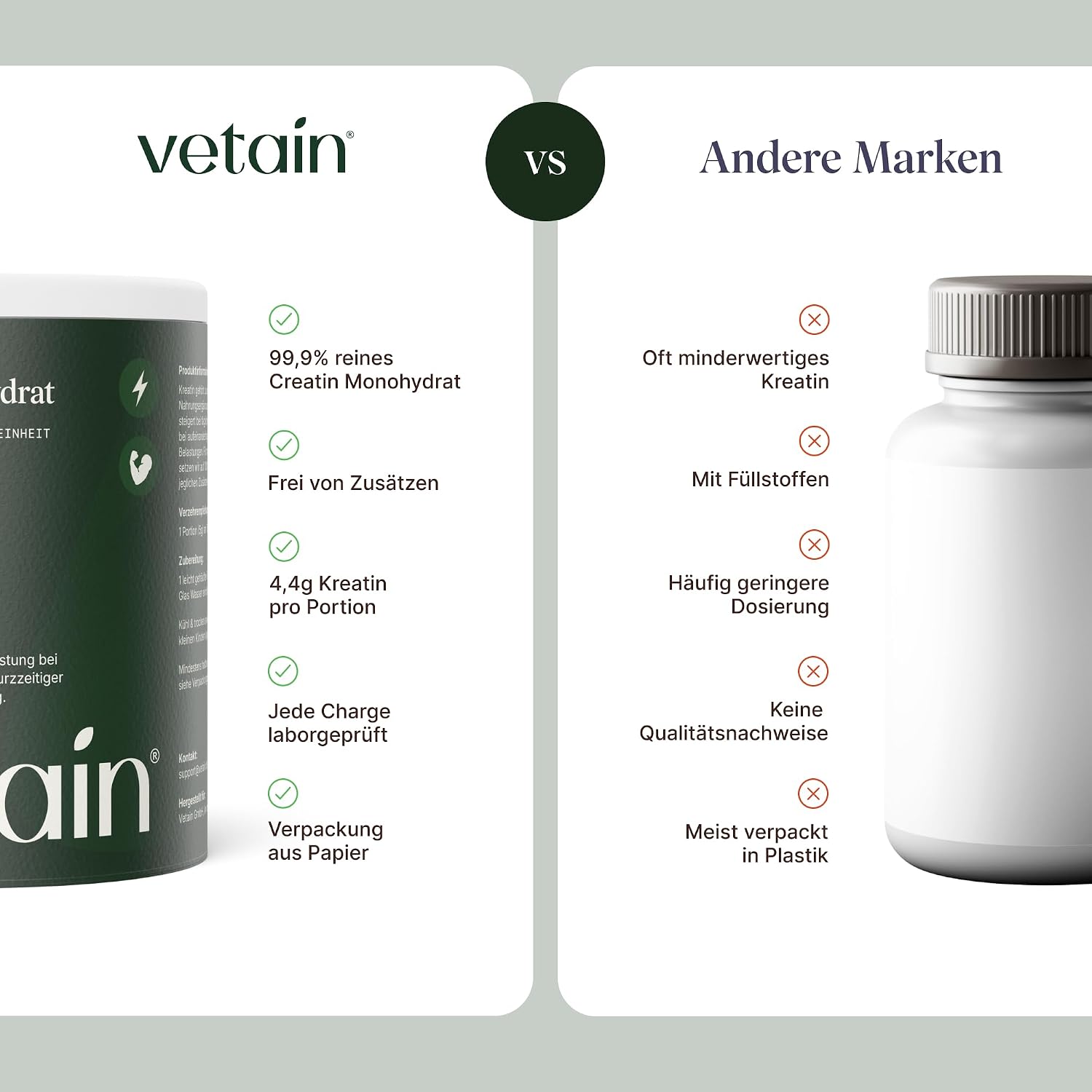 Detalle de VETAIN Creatin Monohydrat 250 g – mikrofeines Pulver, 50 Portionen, vegan & ohne unnötige Zusätze