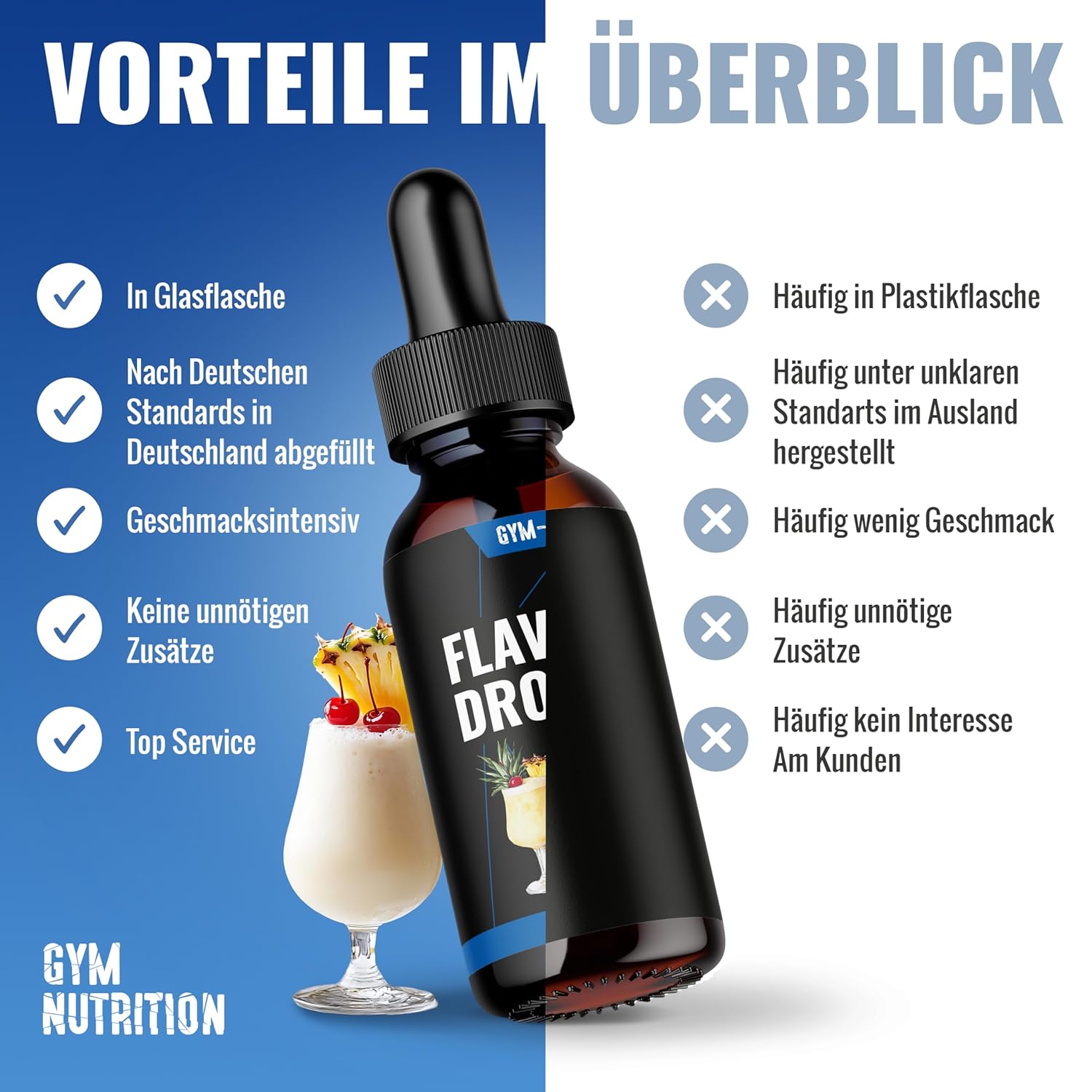 Thumbnail 2 de Gym Nutrition Flavour Drops Zuckerfrei 50ml