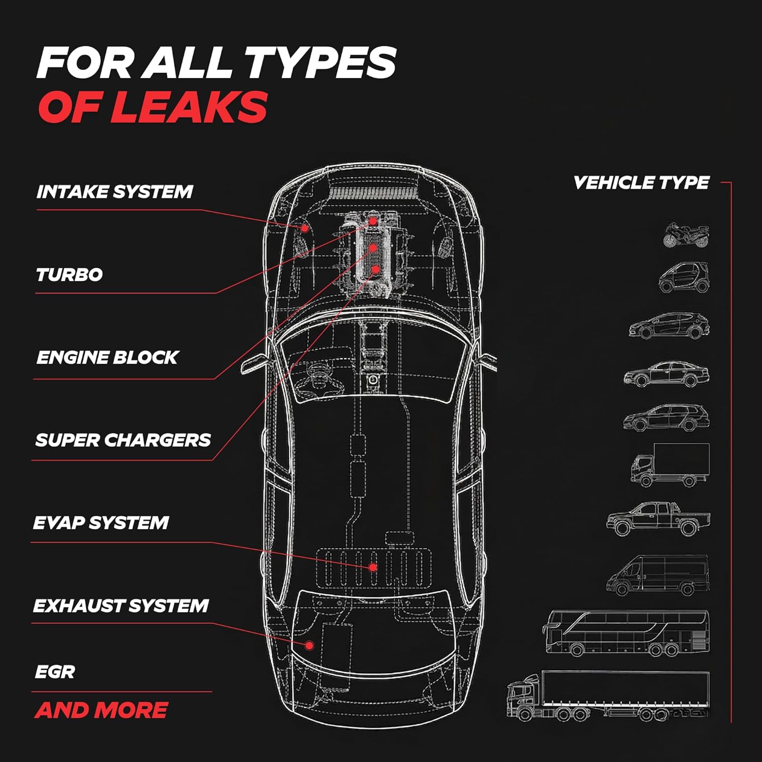 Thumbnail 6 de AutoLine Pro HyperSmoke: Professional Automotive Smoke Machine for EVAP, Vacuum, and Leaks