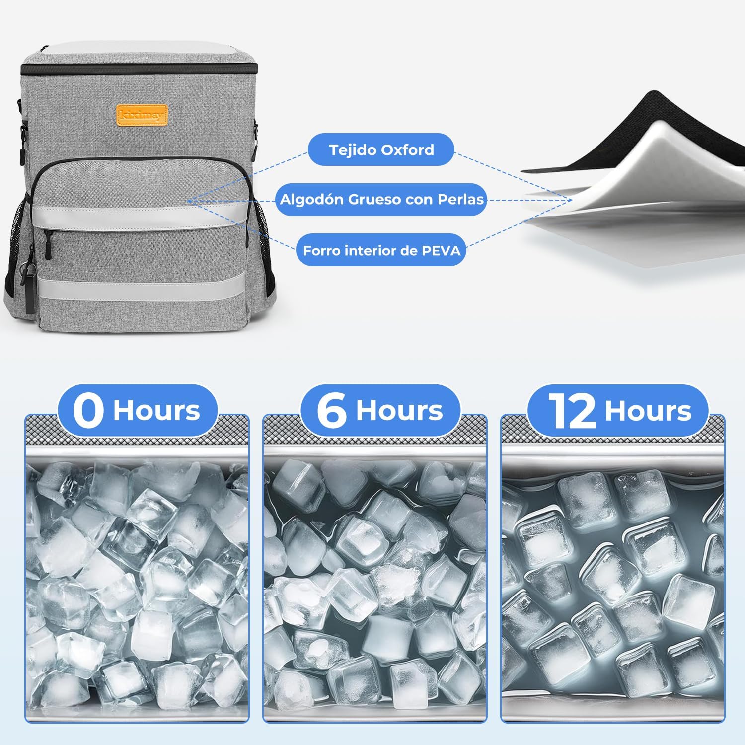 Detalle de Kiximay Mochila Nevera Isotérmica 30L: bolsa térmica impermeable para playa, camping y viajes