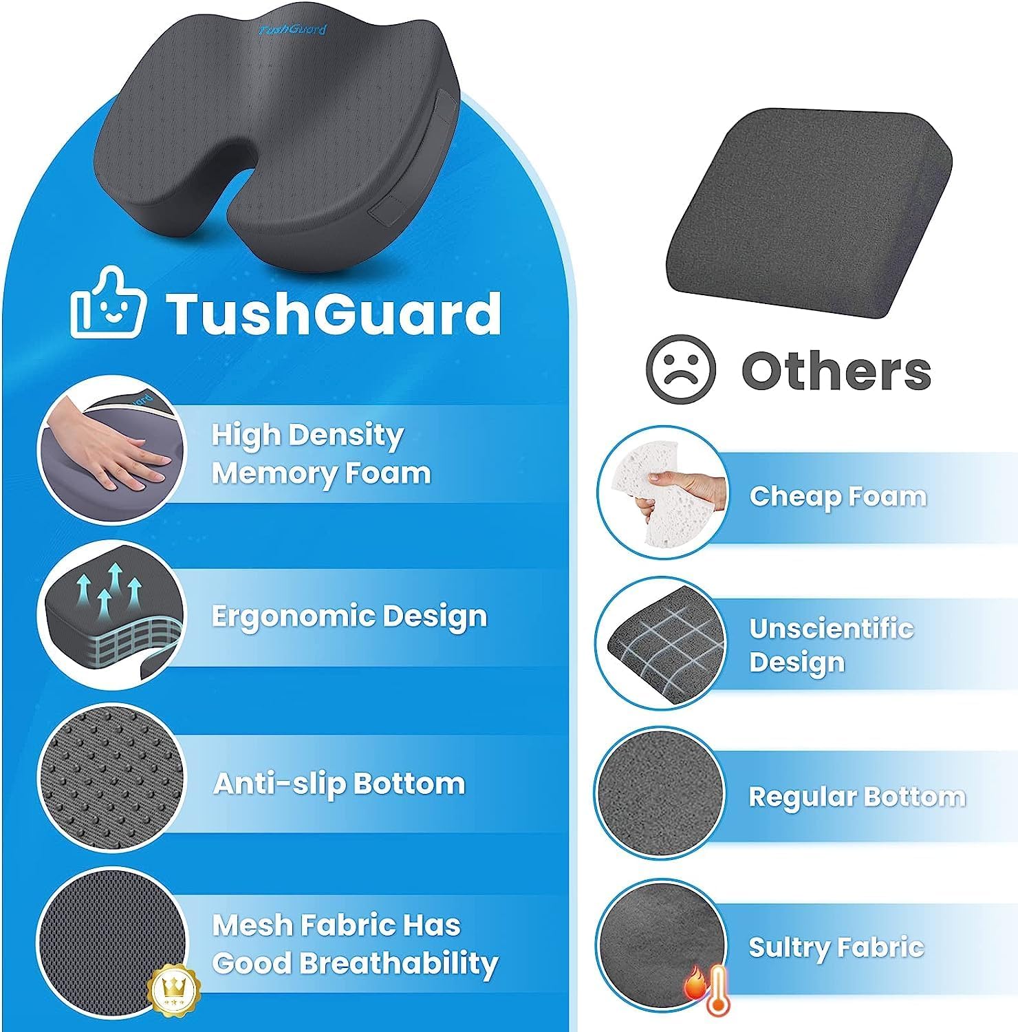 Detalle 2 de TushGuard Memory Foam Seat Cushion, XL