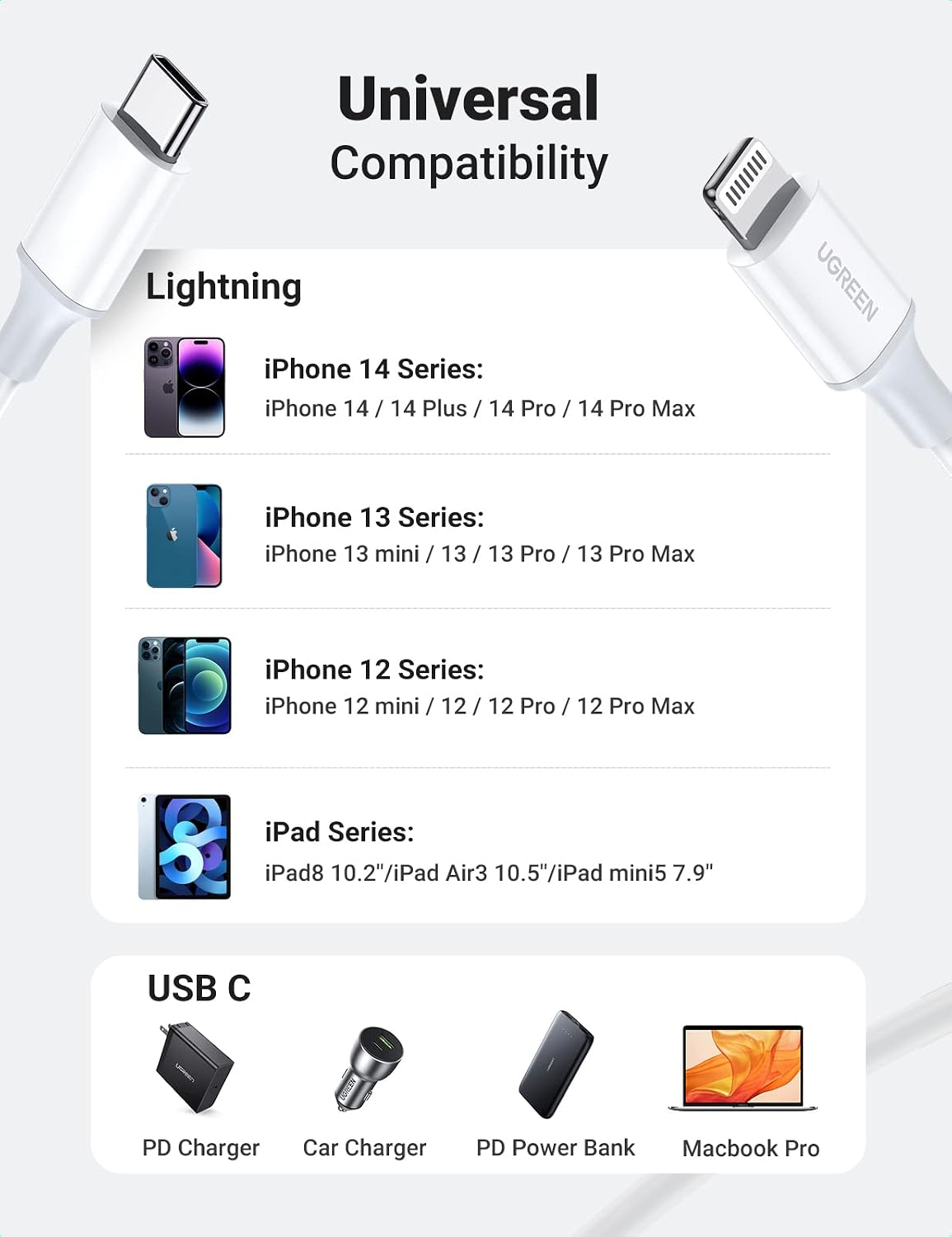Detalle de UGREEN USB-C to Lightning Cable, 1m, MFi Certified with 480Mbps Data Transfer
