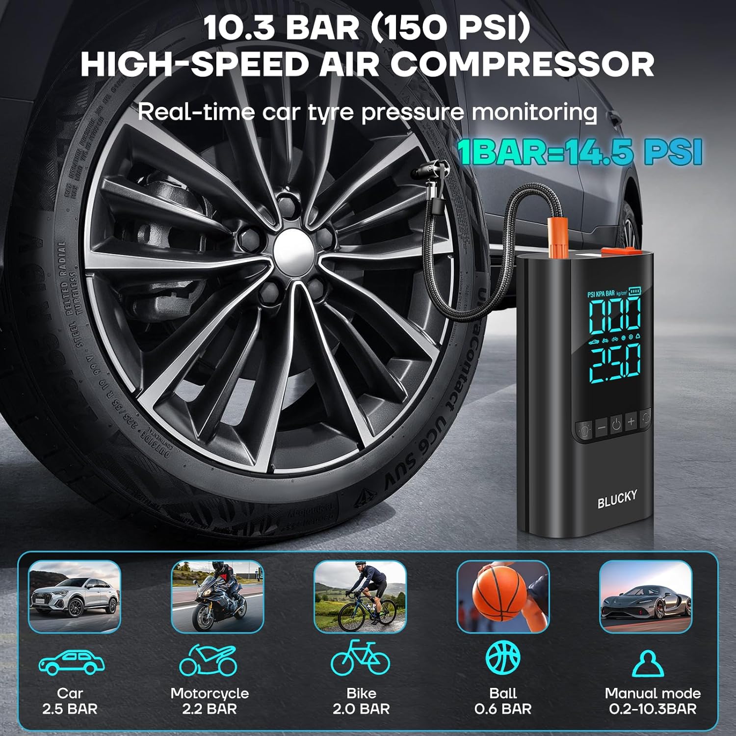 Detalle 2 de 5000A Jump Starter Power Pack with Air Compressor