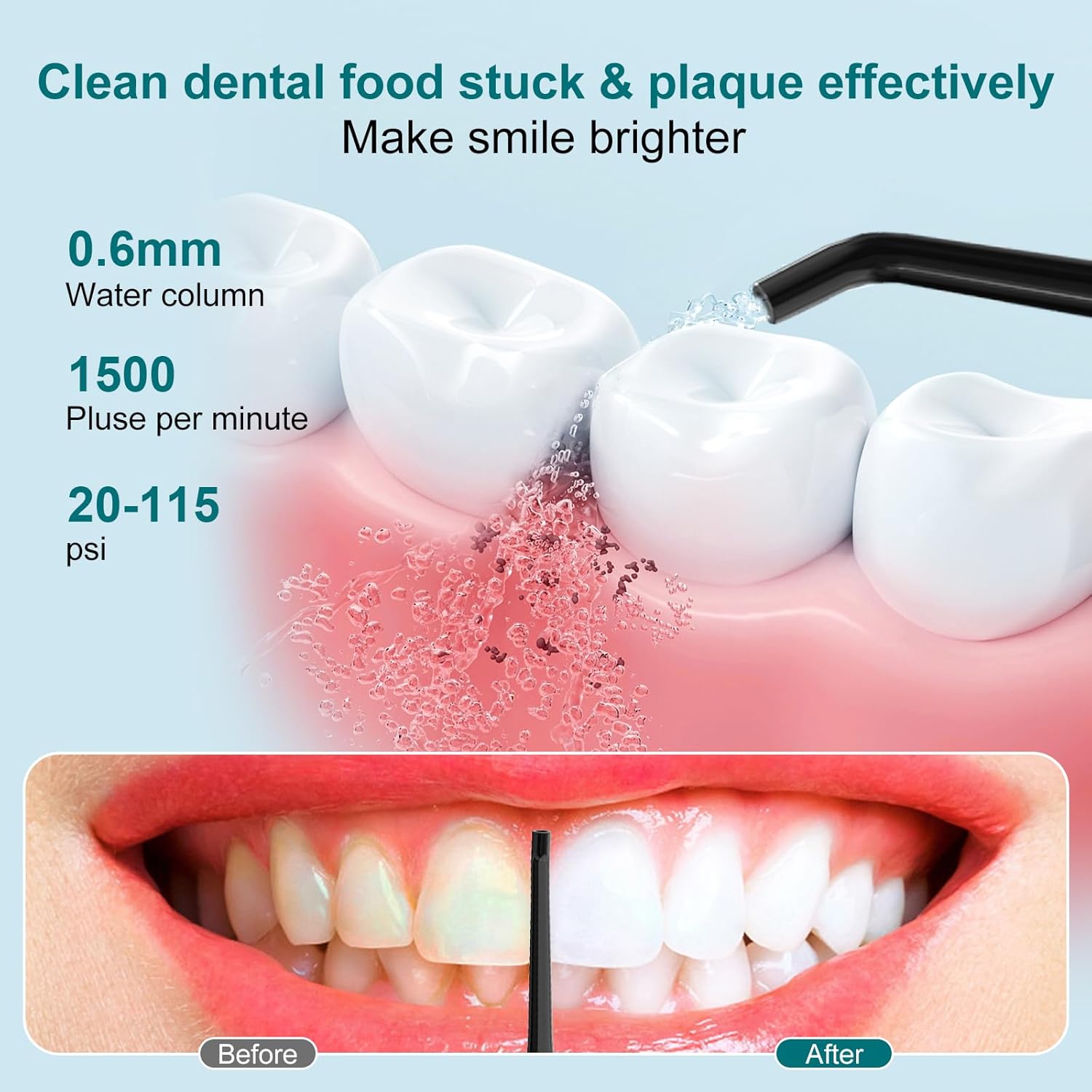 Thumbnail 1 de Nicefeel Cordless Water Flosser (300ml Portable Oral Irrigator) – 3 Modes, Fast Charge, IPX7