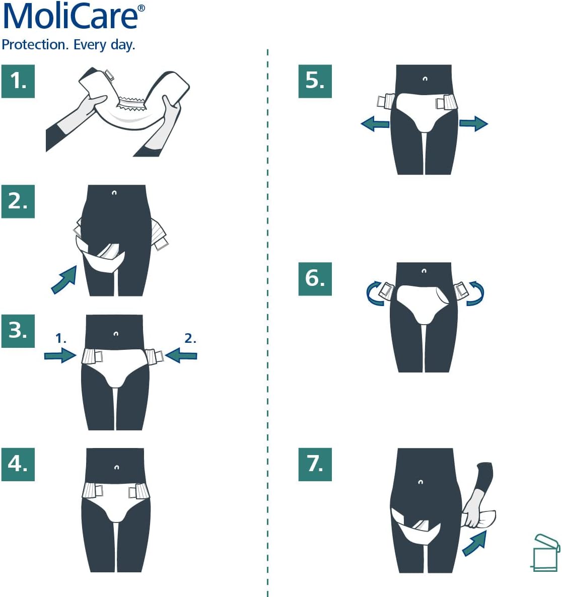 Thumbnail 5 de MoliCare Premium Elastic, jednorazowe majtki chłonne XL, 8 kropli, 14 szt.