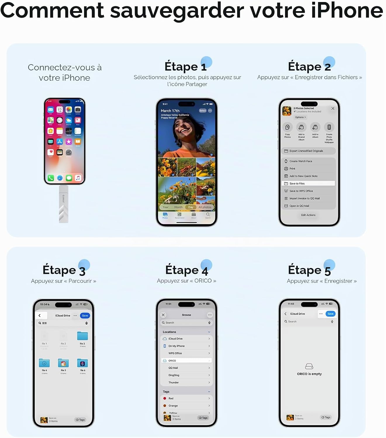 Thumbnail 6 de ORICO Clé USB 128Go USB‑C dual connecteurs (A et C) – USB 3.2 Gen 1, OTG, 150 Mo/s
