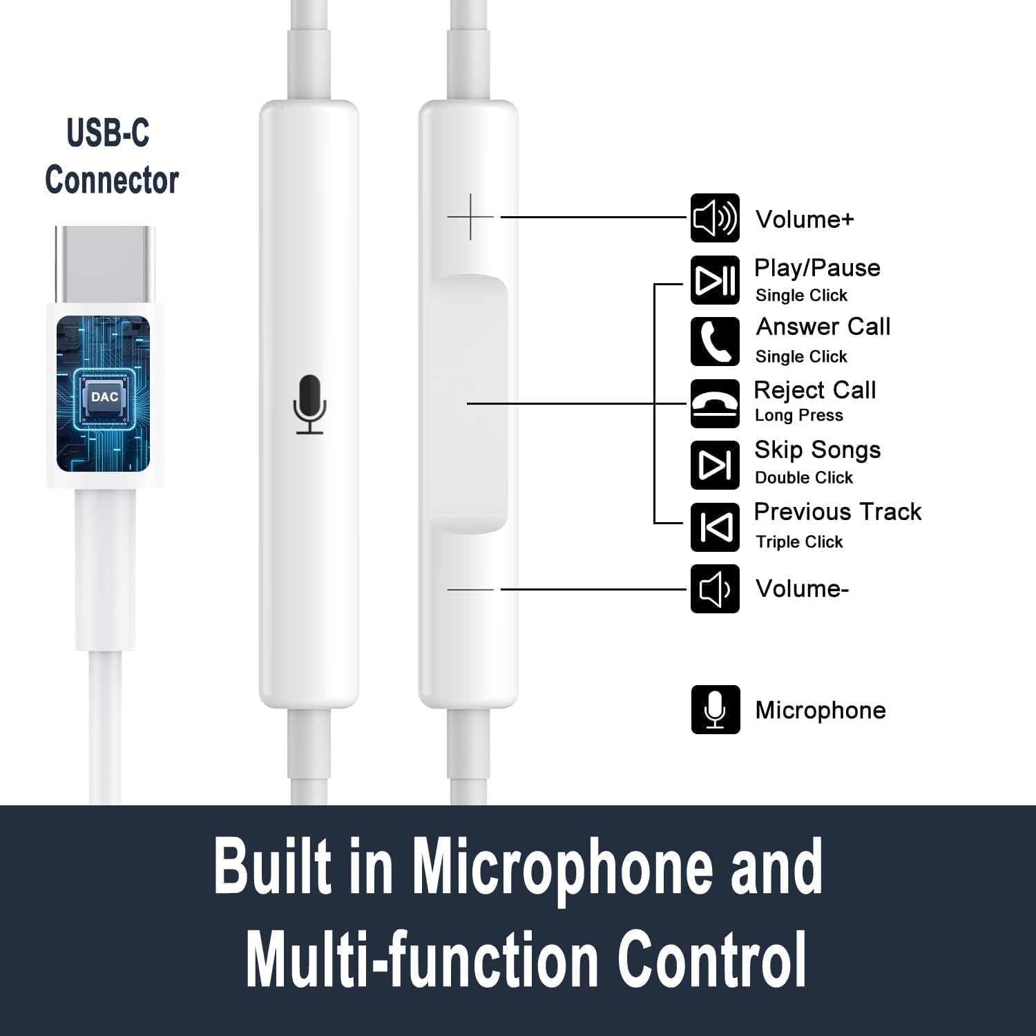 Thumbnail 3 de USB C Headphones for iPhone 17/16/15 Pro Max – Wired Earphones with Mic & Volume Control (White)