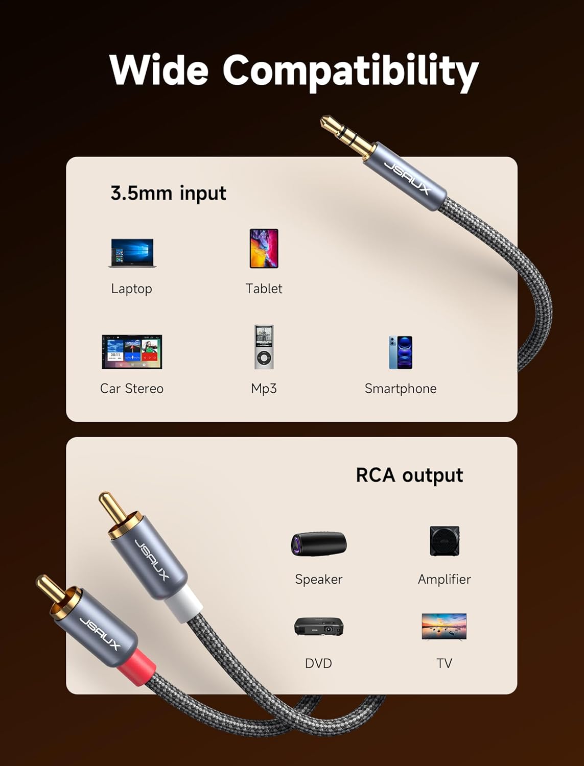 Thumbnail 5 de JSAUX RCA to 3.5mm Cable 6.6ft — aux cable