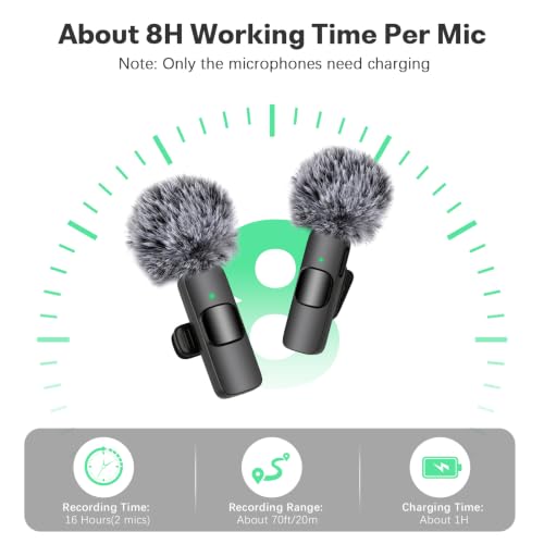 Detalle de aiworth Mini Wireless Lavalier Microphone for iPhone/iPad/Android – Dual Transmitters, Plug & Play