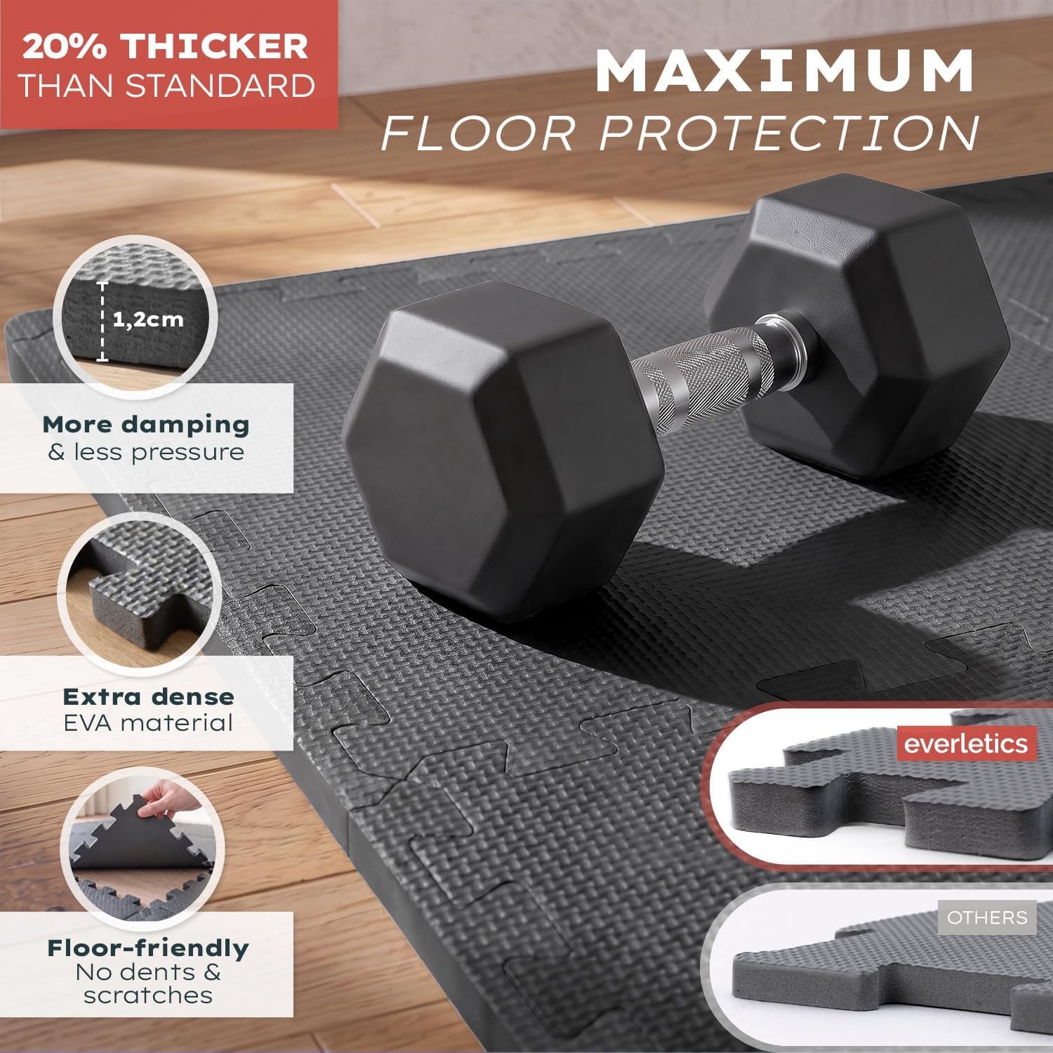 Thumbnail 2 de Blumtal Interlocking Gym Mats, 30 x 30 cm EVA Floor Tiles, Anthracite