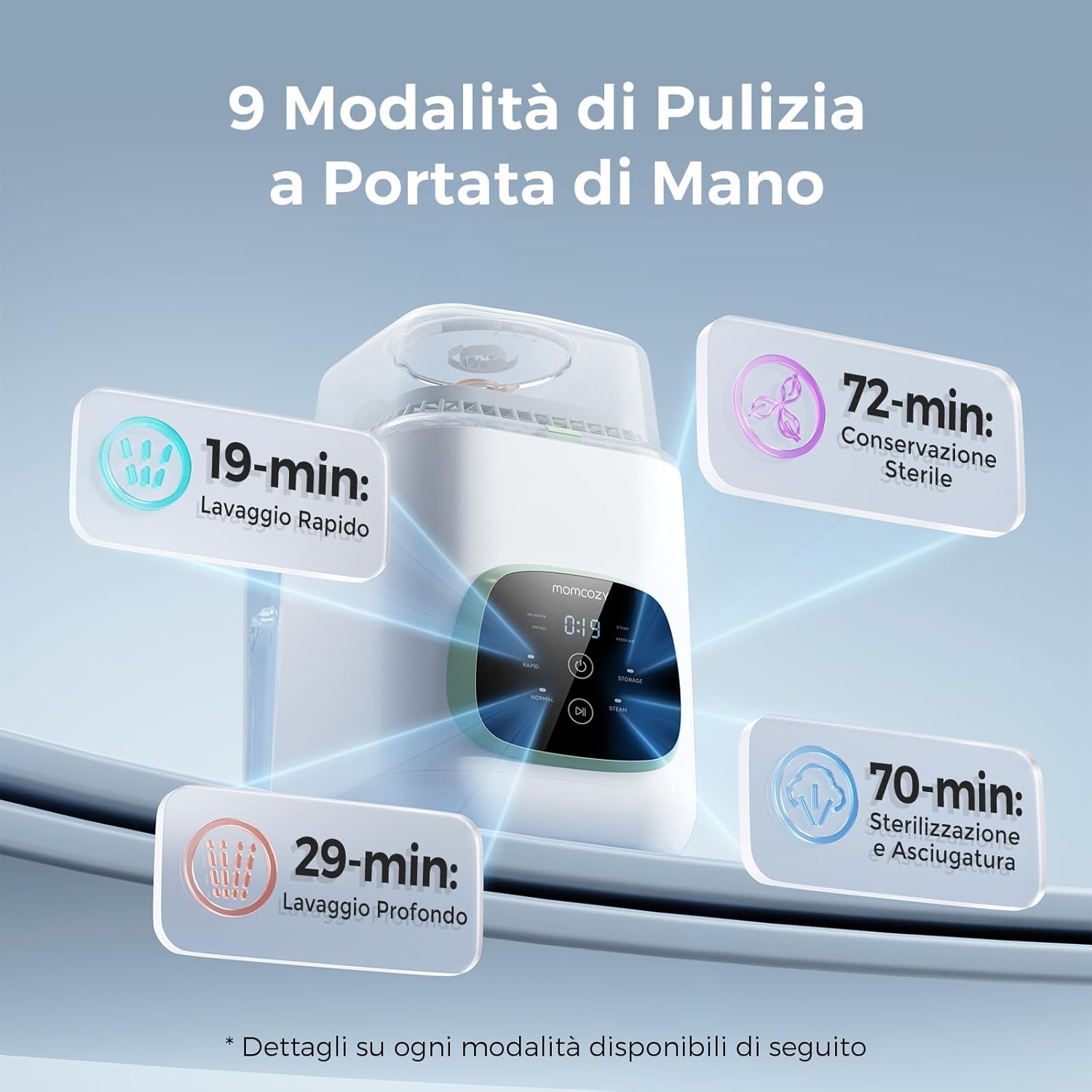 Thumbnail 4 de Momcozy KleanPal Pro Lavabiberon 3-in-1: lavaggio, sterilizzazione e asciugatura per biberon e accessori