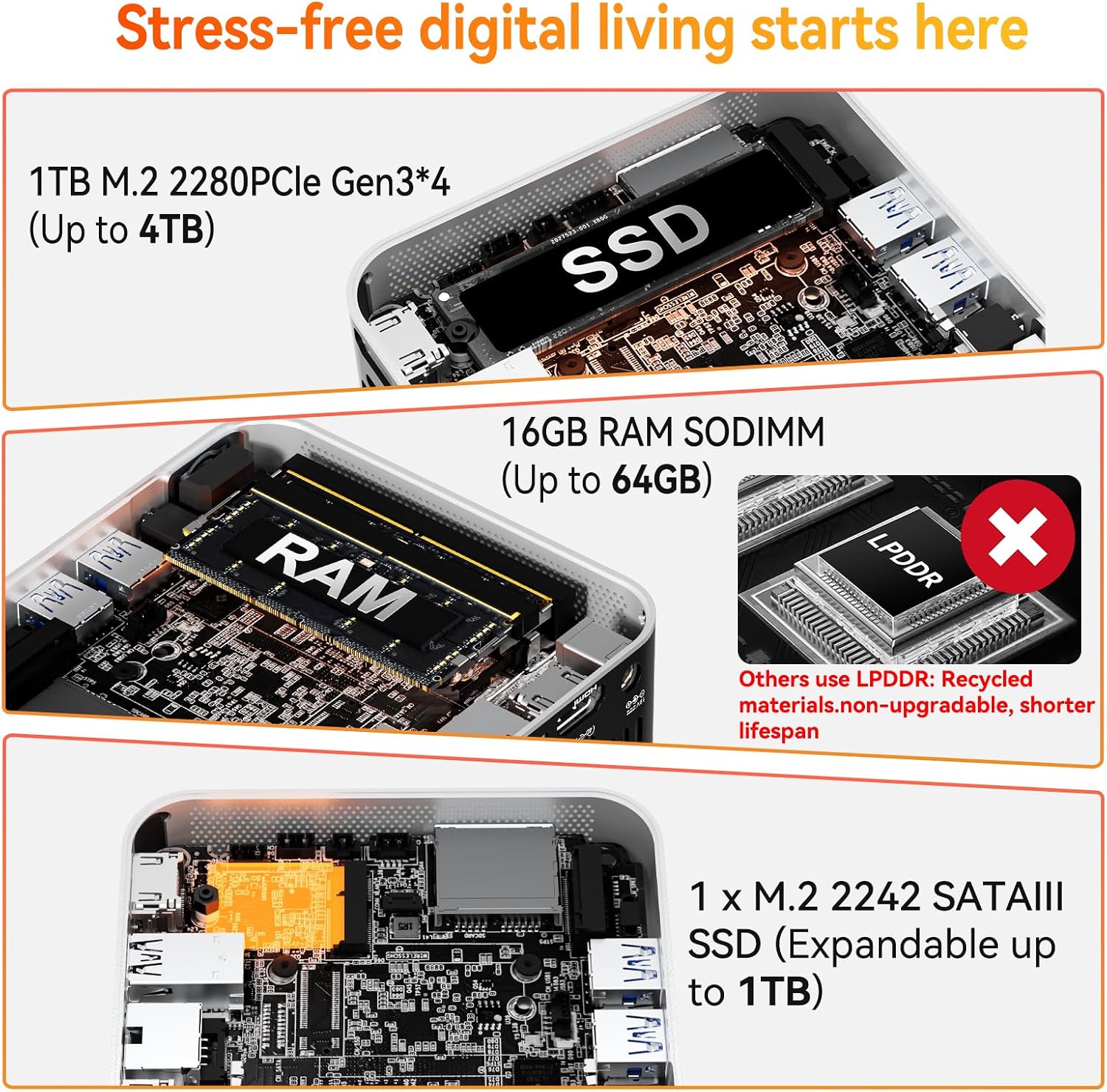 Detalle de GEEKOM A5 PRO mini PC (AMD Ryzen 5 7430U, Windows 11 Pro, 16GB RAM, 1TB SSD) for quad display