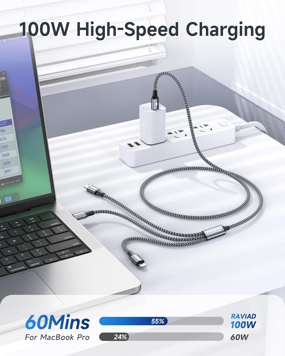 Detalle de RAVIAD 100W USB-C Multi-Kabel 3-in-1 (3 m) – Schnellladen mit E-Mark Chip für USB-C, iPhone, MicroUSB