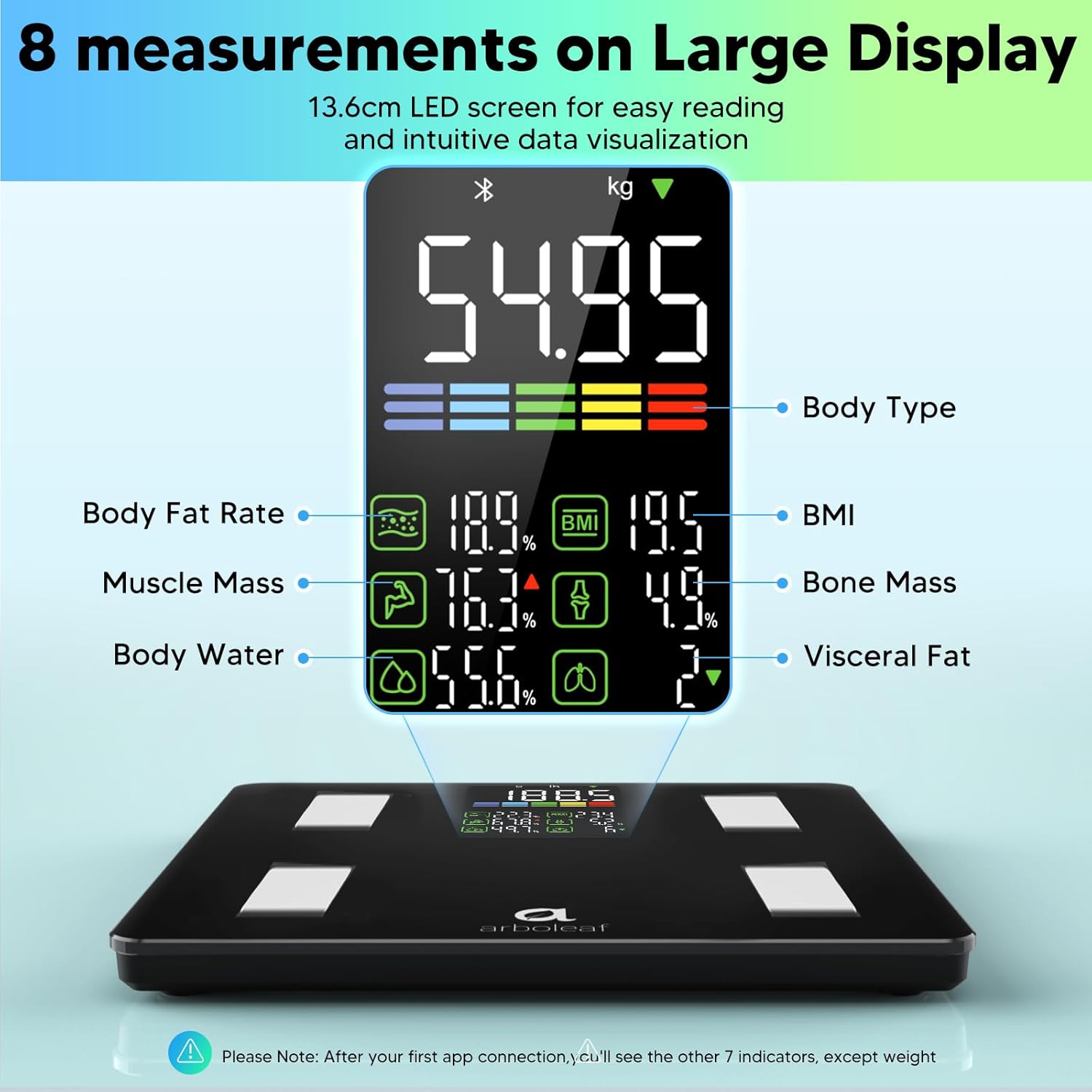 Detalle de arboleaf Smart Scales for Body Weight & Fat with Bluetooth app (500lb/227kg) and 14 metrics